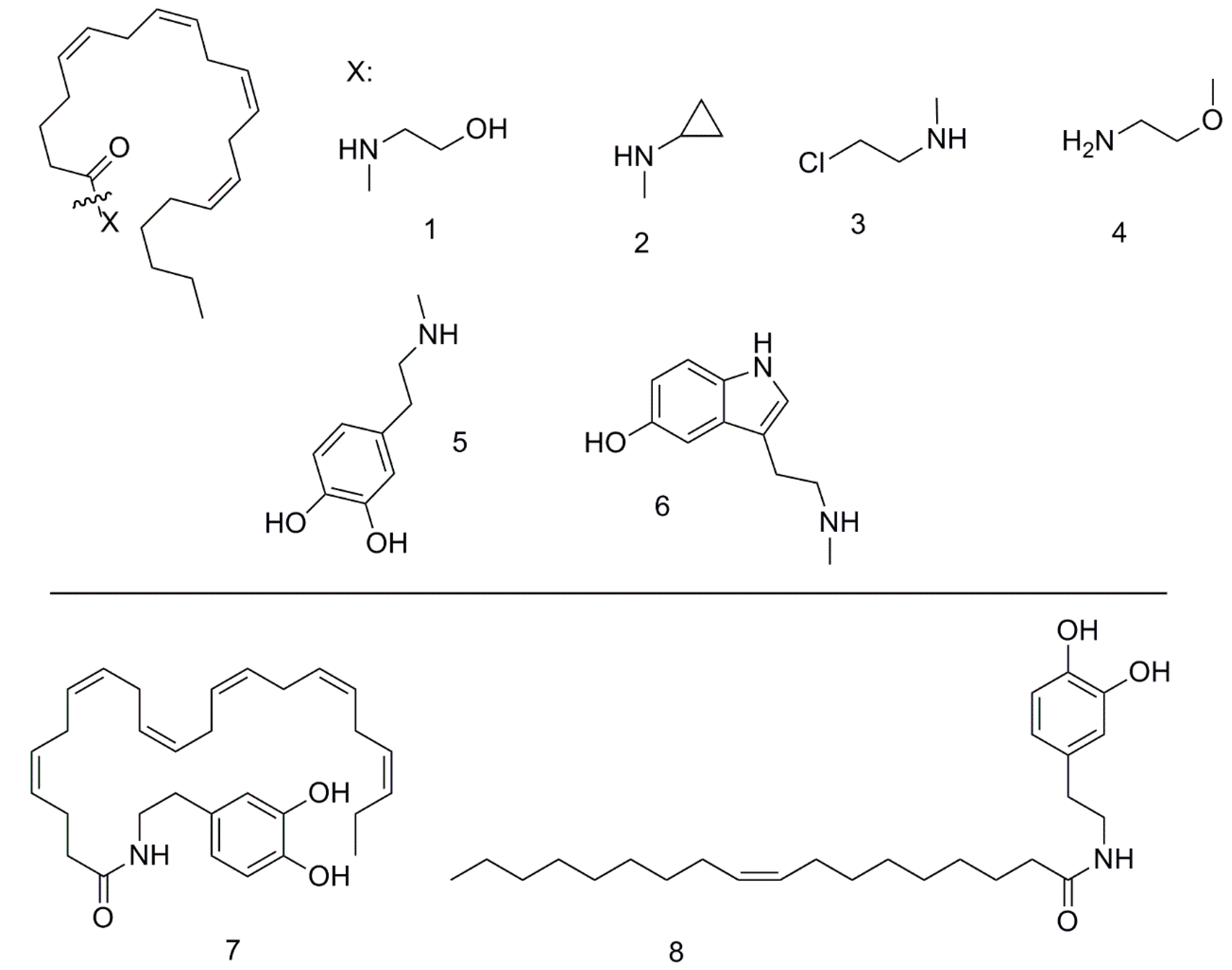Ijms 22 00622 g001 Ijms 22 00622 g001