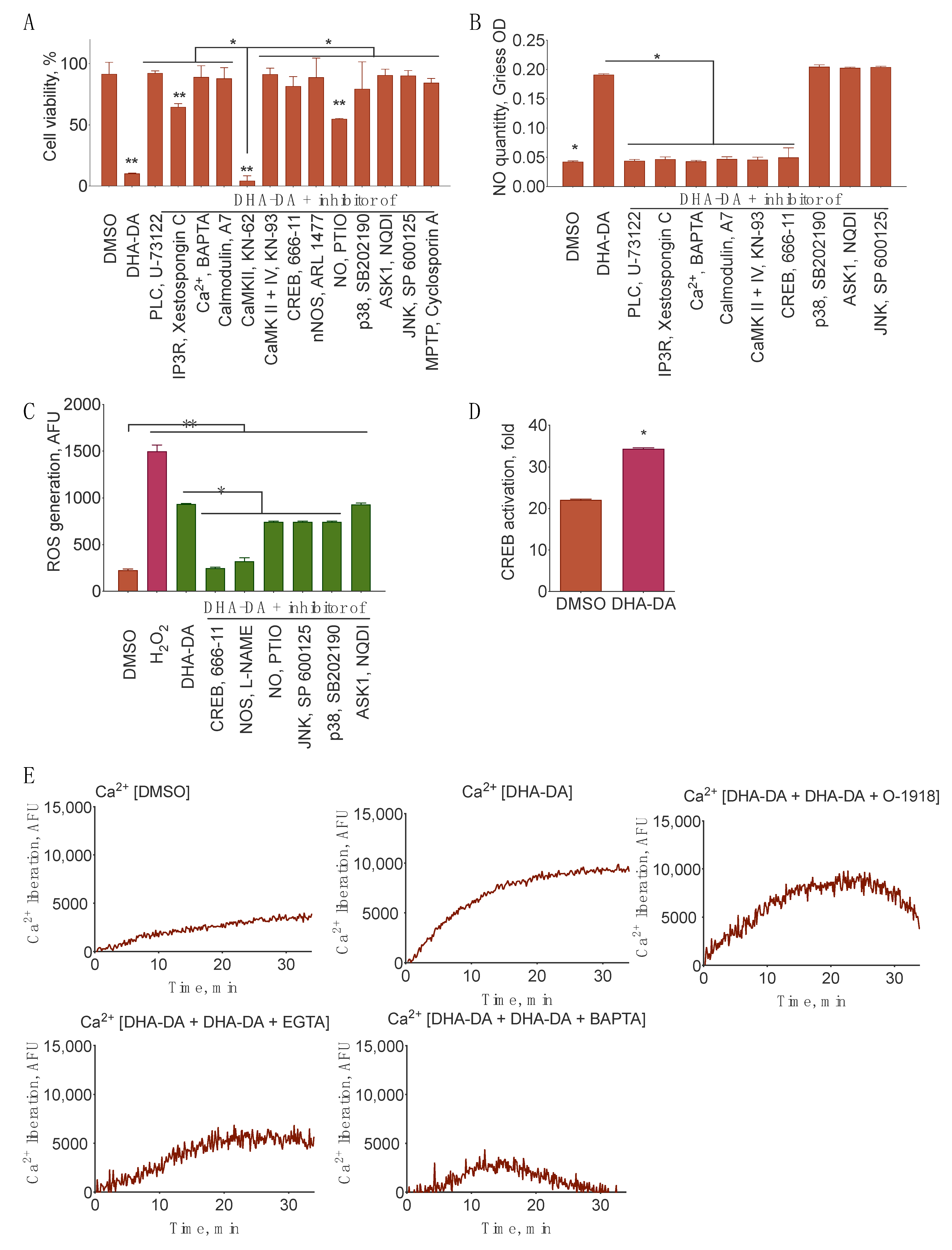 Ijms 22 00622 g009 Ijms 22 00622 g009