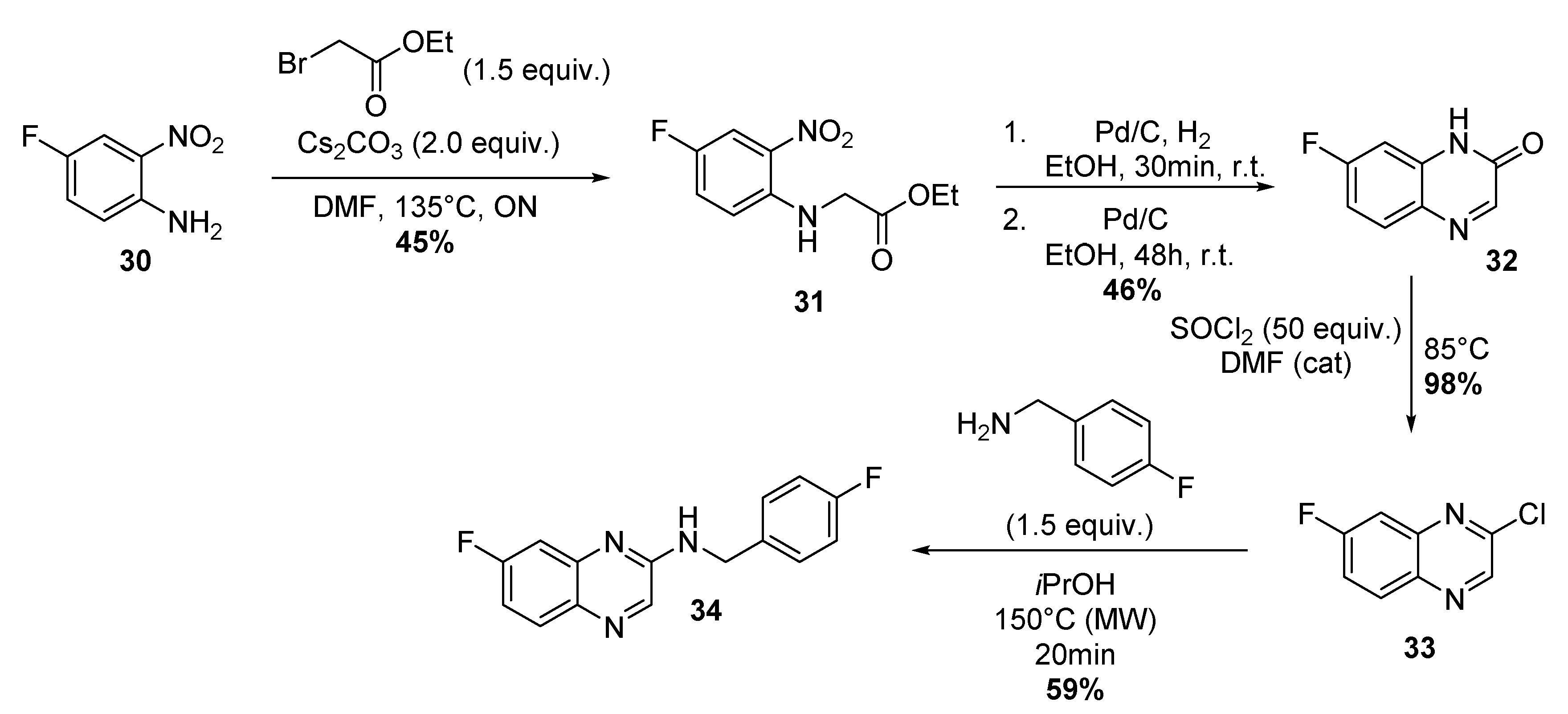 Ijms 22 00635 sch007