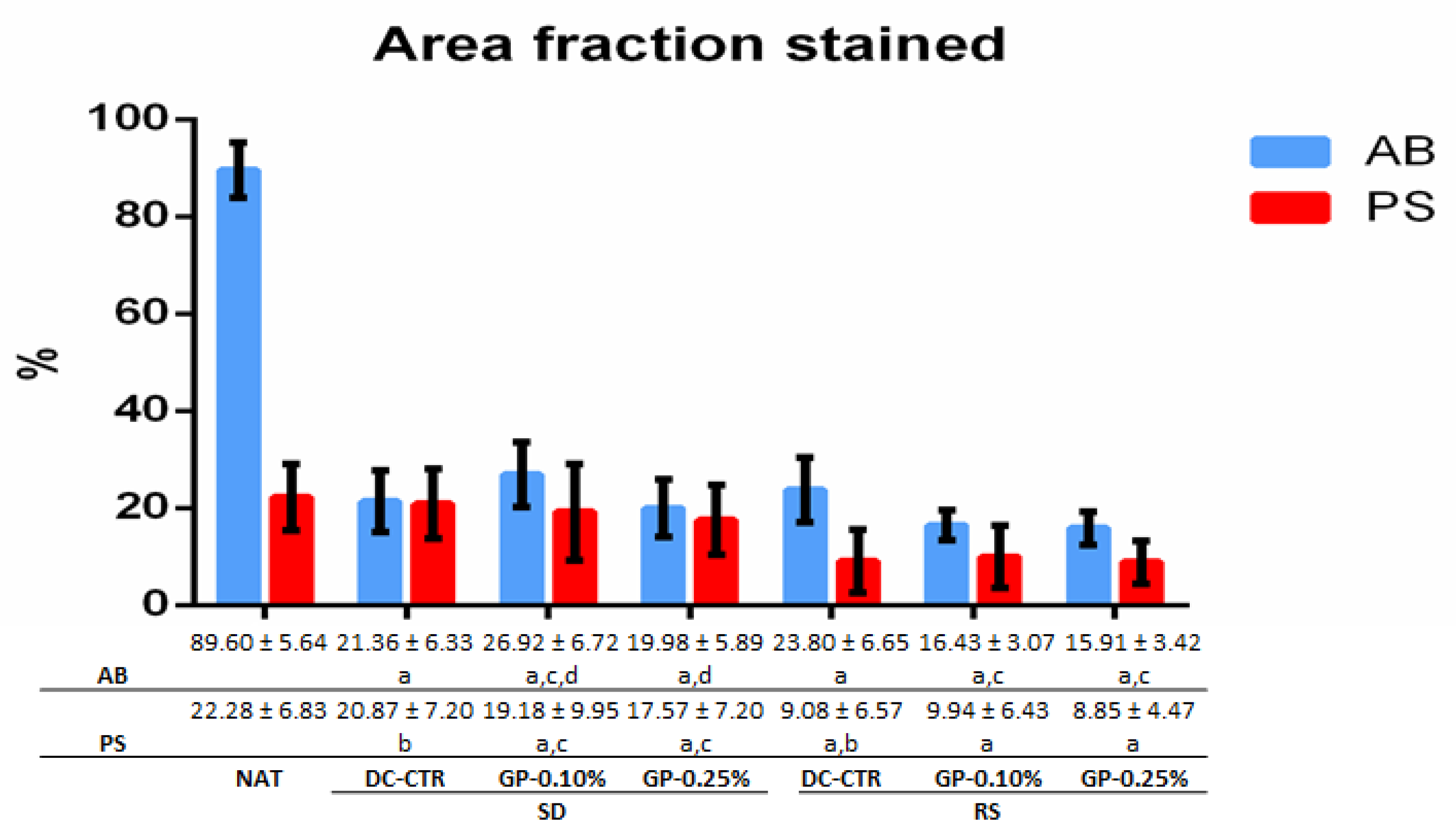 Ijms 22 00674 g005 Ijms 22 00674 g005