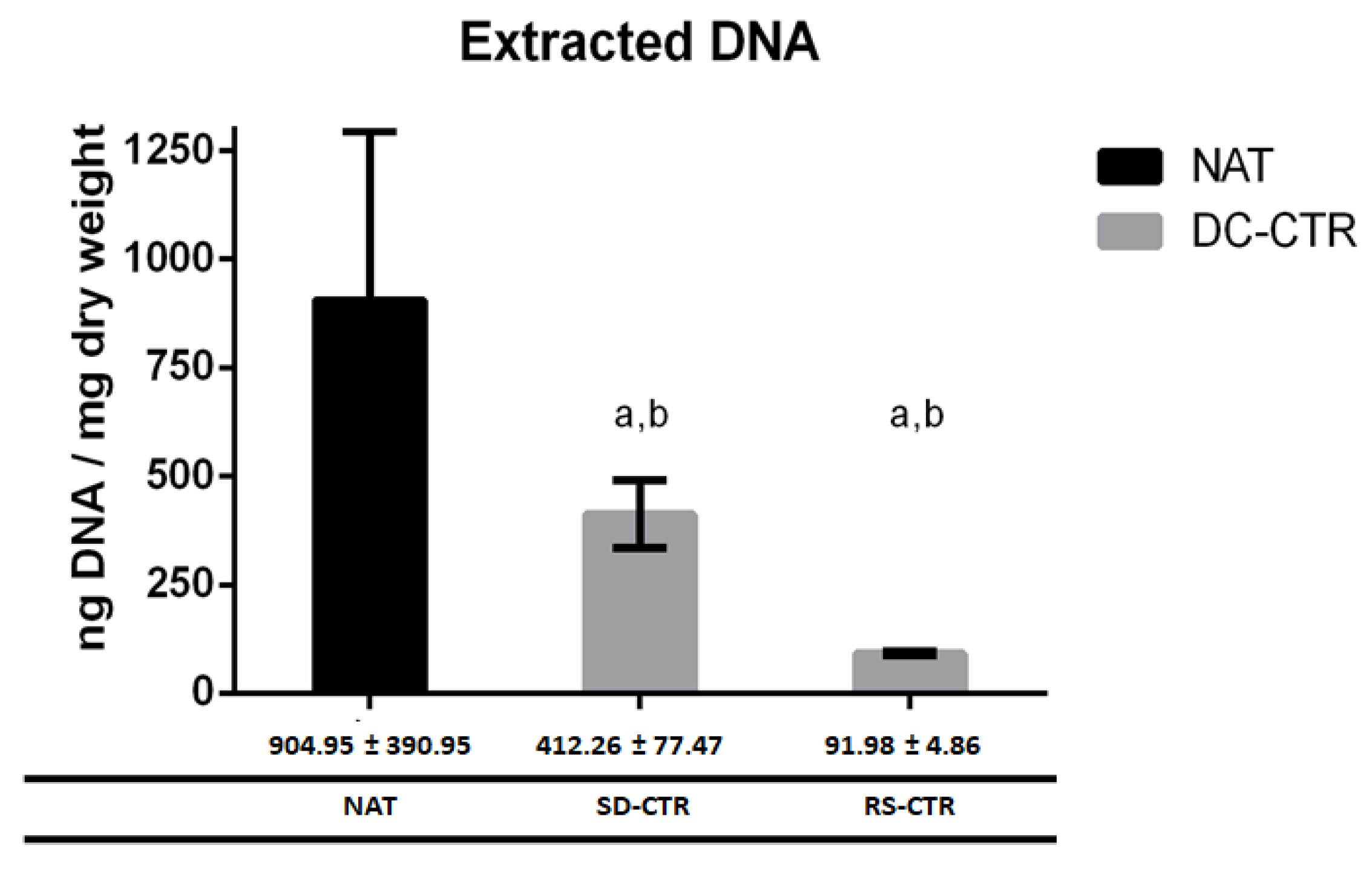 Ijms 22 00674 g006 Ijms 22 00674 g006