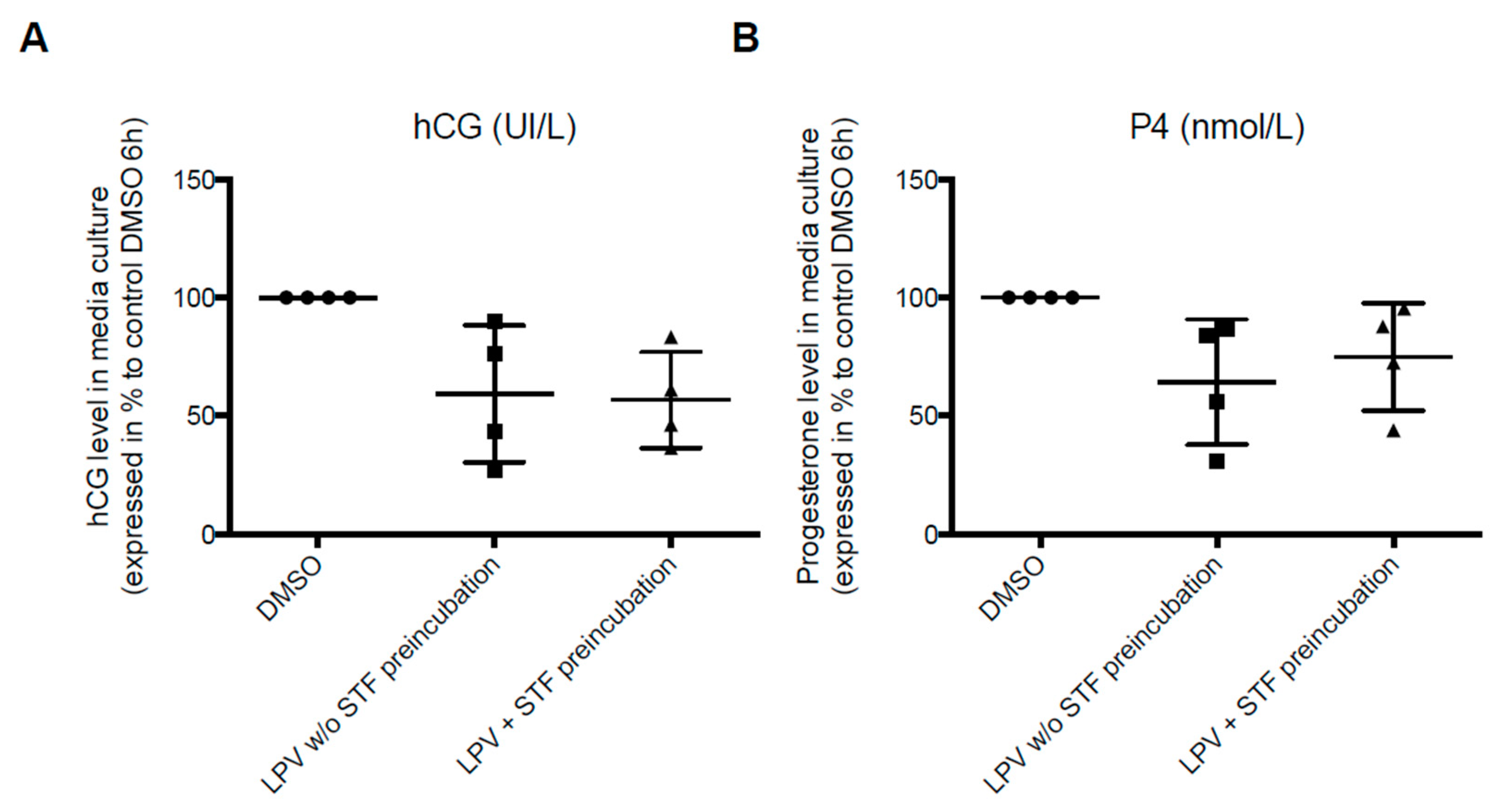 Ijms 22 00683 g014 Ijms 22 00683 g014
