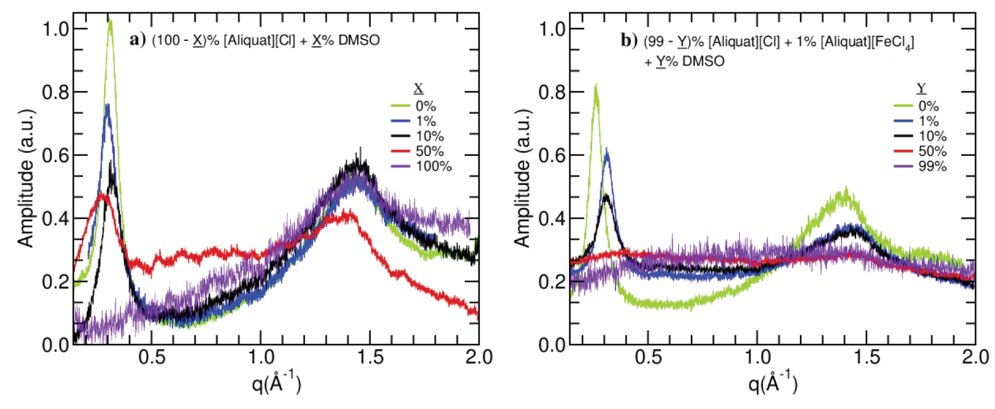 Ijms 22 00706 g002 Ijms 22 00706 g002