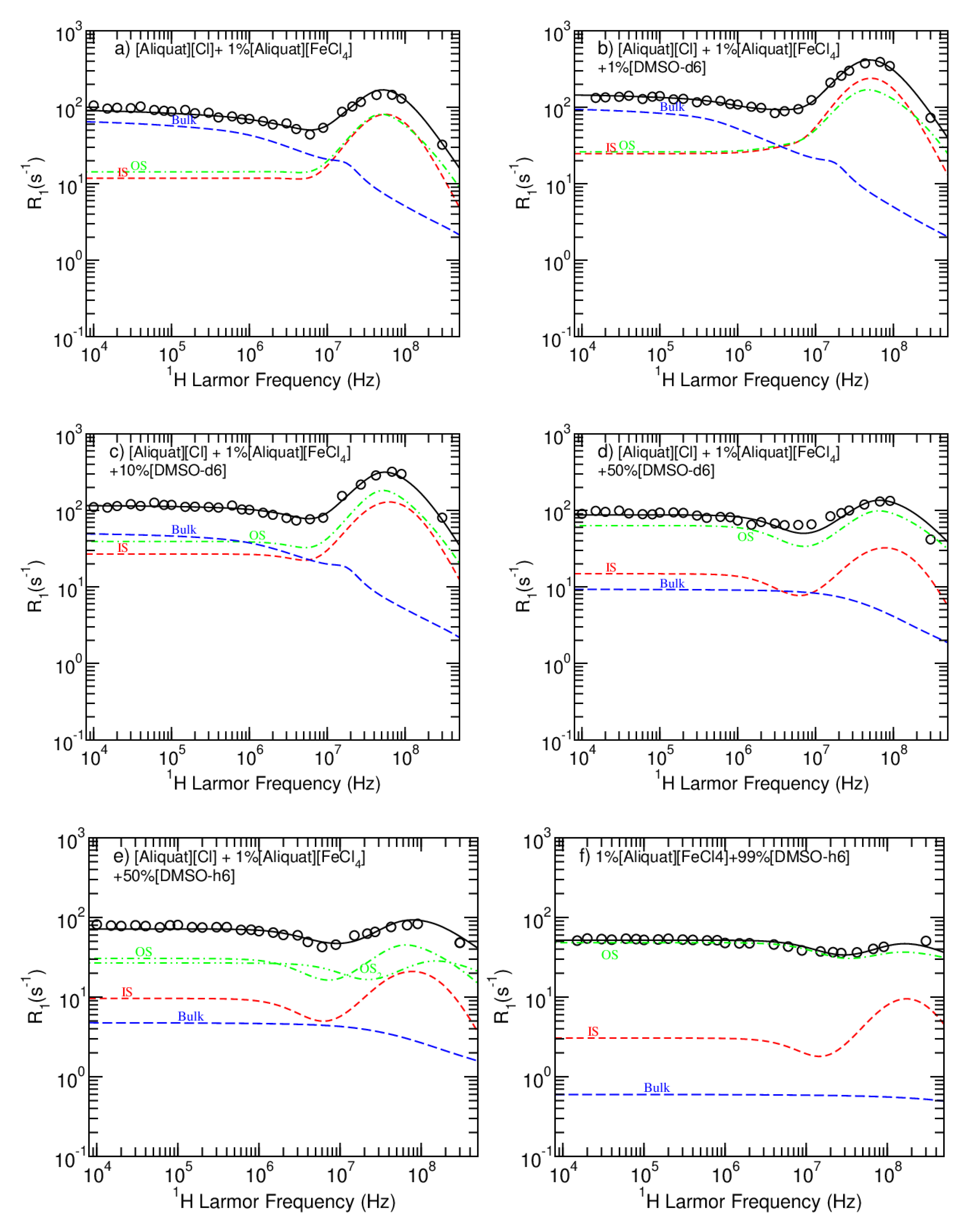 Ijms 22 00706 g005 Ijms 22 00706 g005