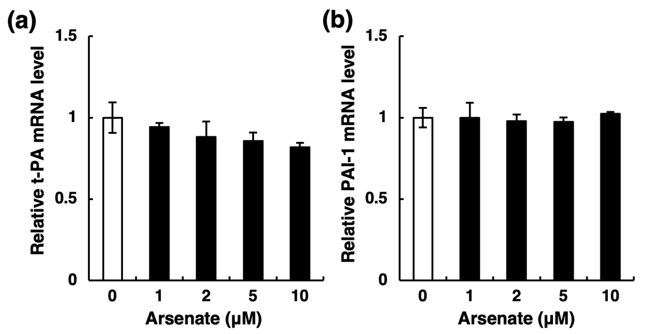 Ijms 22 00739 g004 Ijms 22 00739 g004