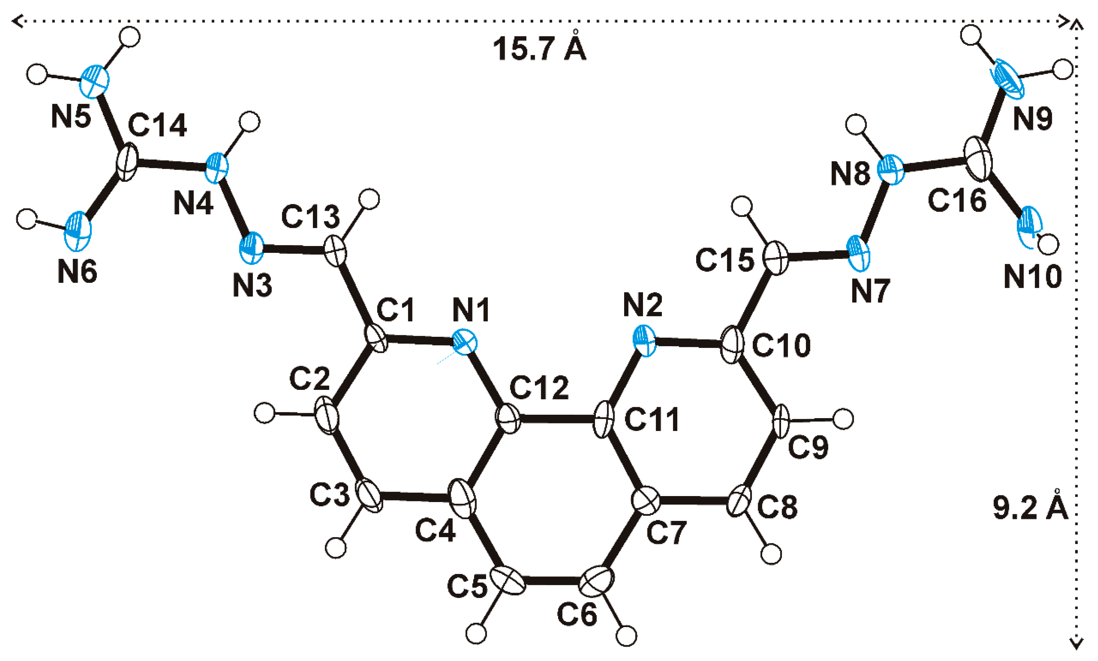 Ijms 22 00749 g002 Ijms 22 00749 g002