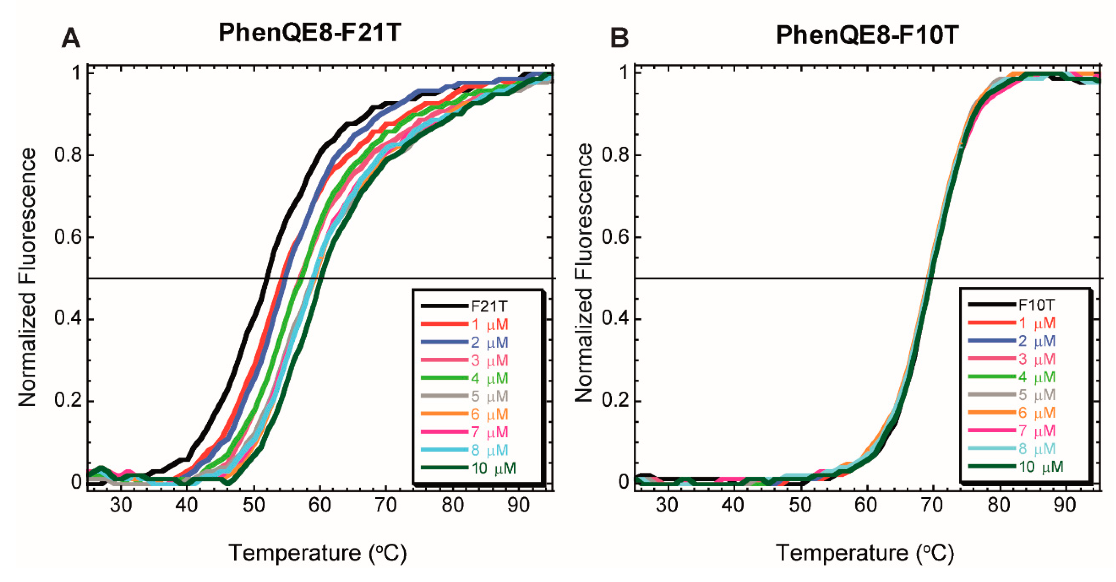 Ijms 22 00749 g003 Ijms 22 00749 g003