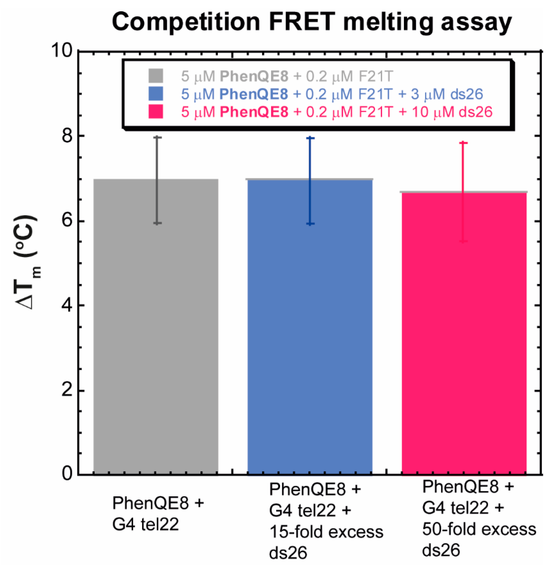Ijms 22 00749 g004 Ijms 22 00749 g004