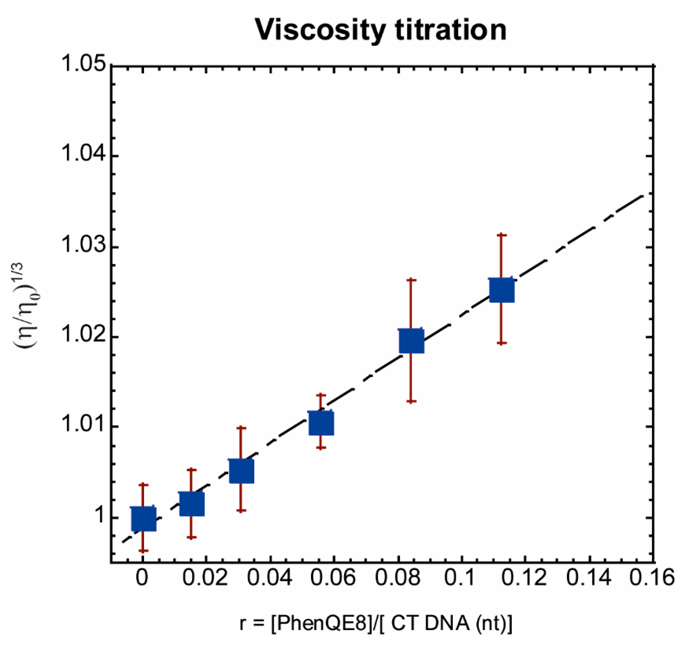 Ijms 22 00749 g006 Ijms 22 00749 g006