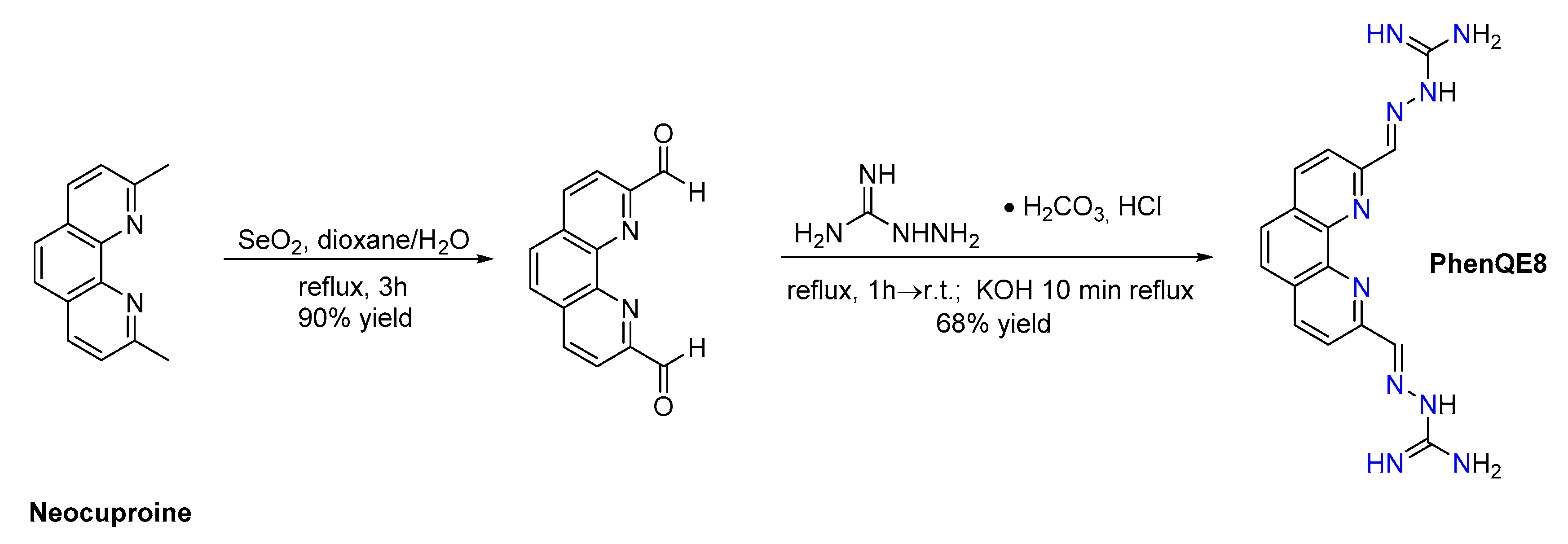Ijms 22 00749 sch001 Ijms 22 00749 sch001