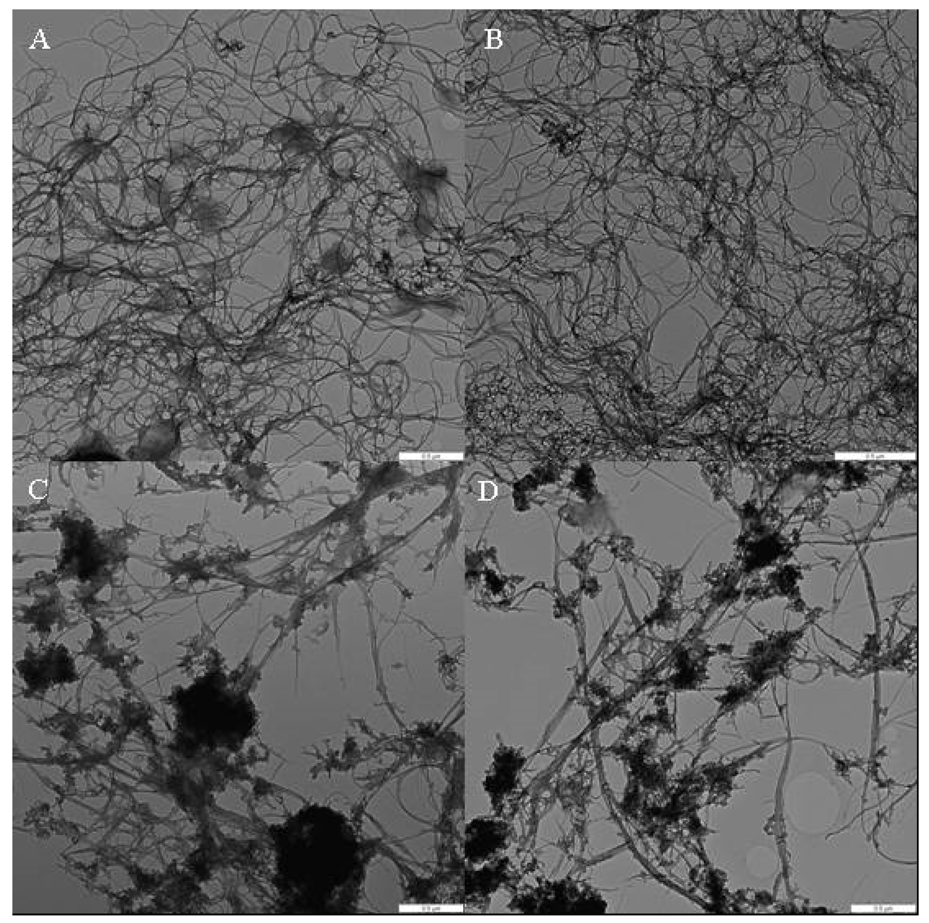 Ijms 22 00826 g006 Ijms 22 00826 g006