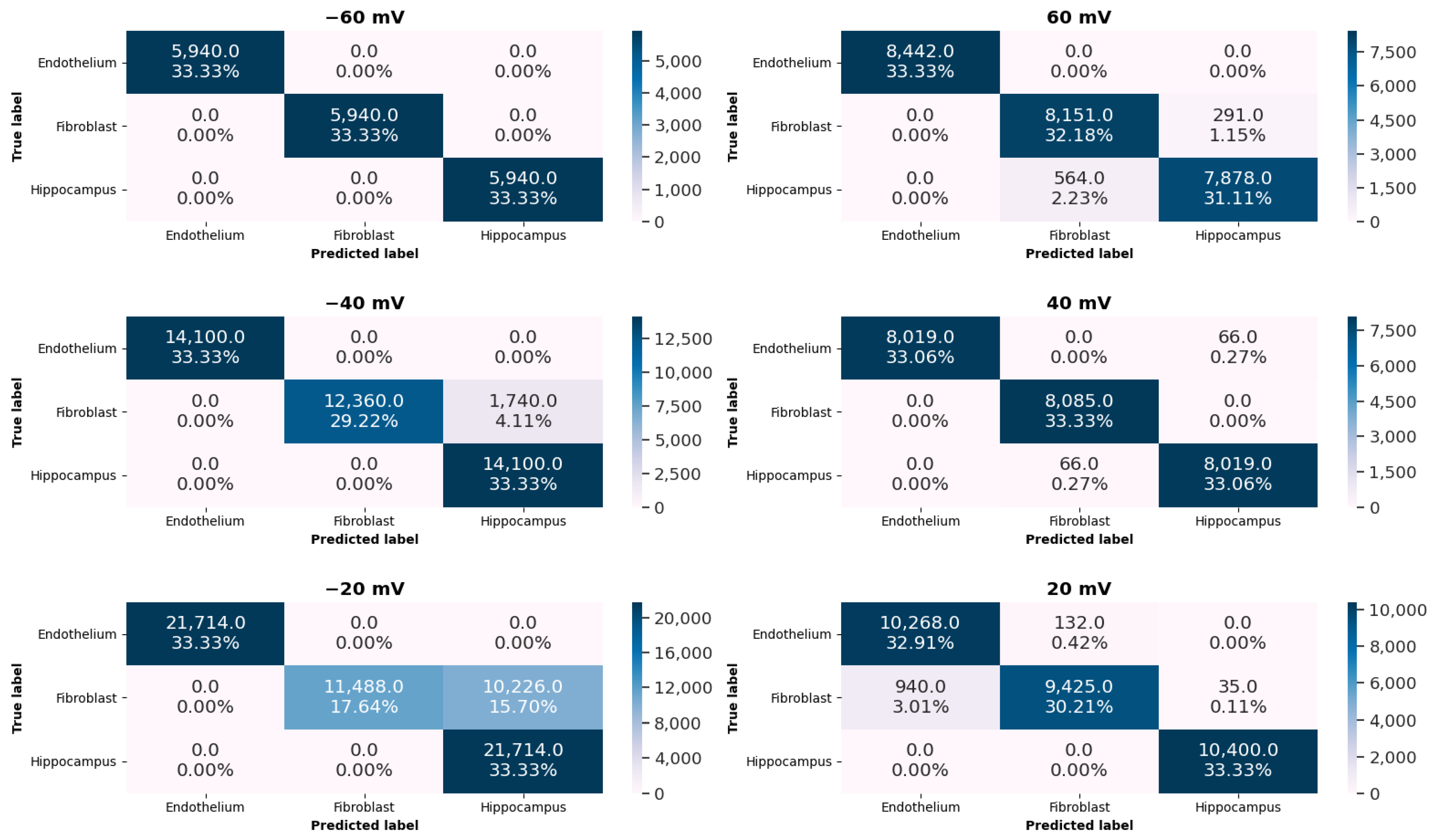 Ijms 22 00840 g003 Ijms 22 00840 g003