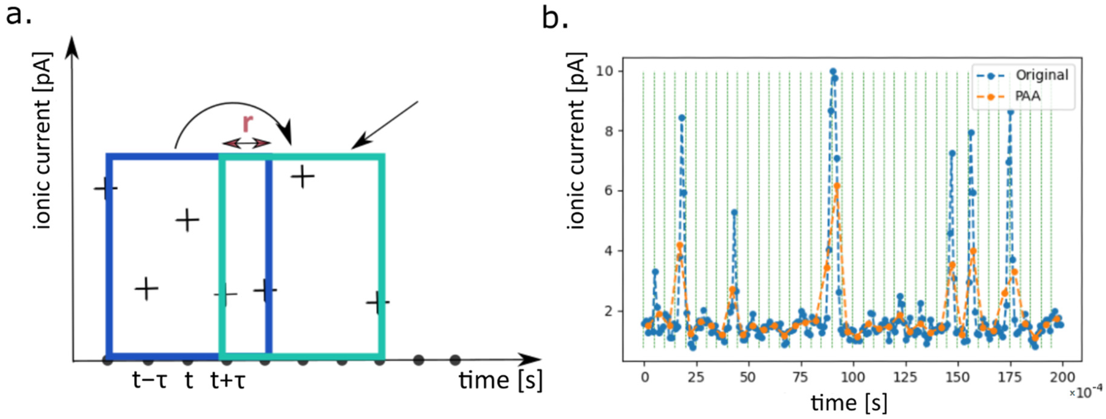 Ijms 22 00840 g005 Ijms 22 00840 g005