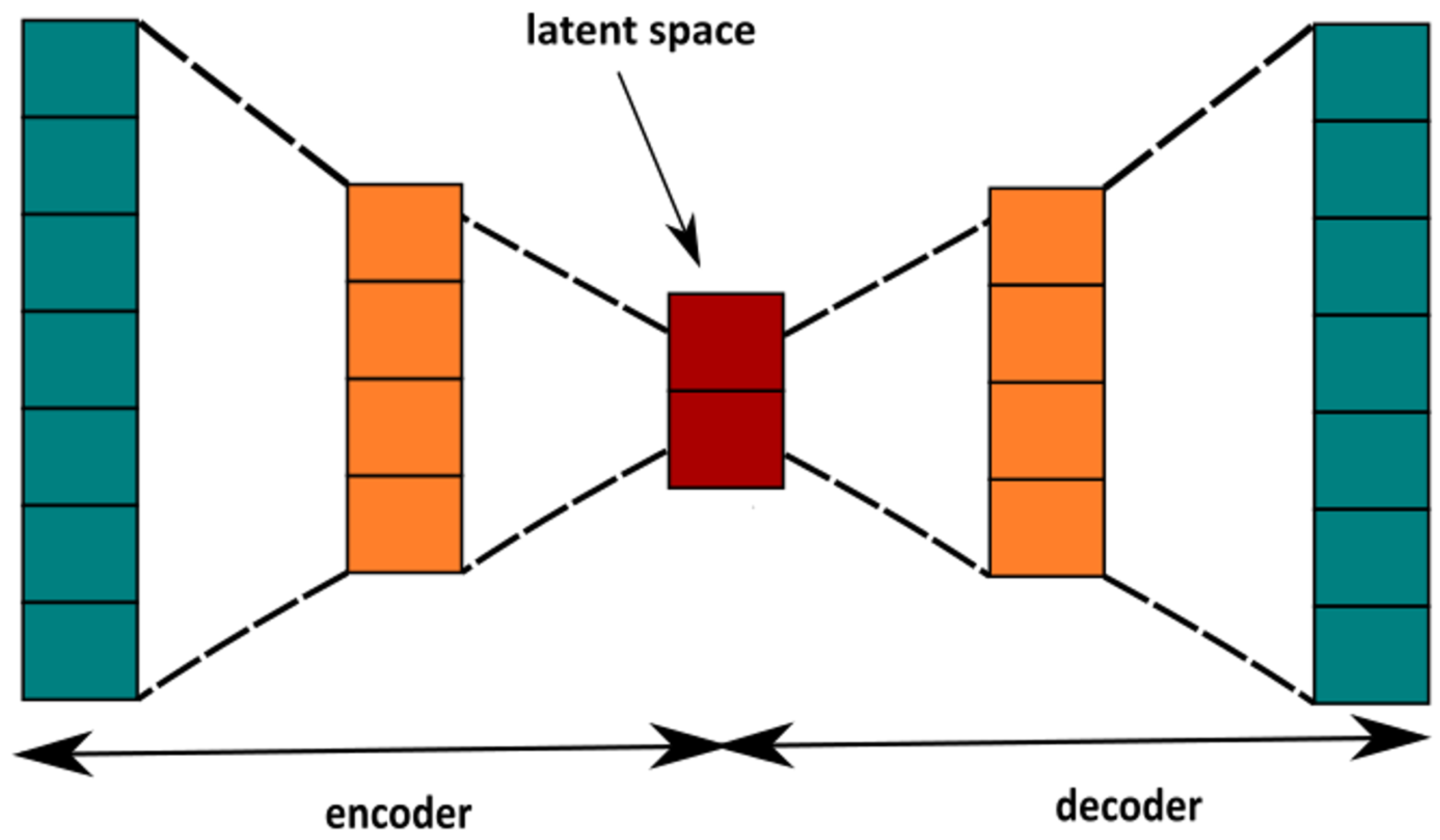 Ijms 22 00840 g006 Ijms 22 00840 g006