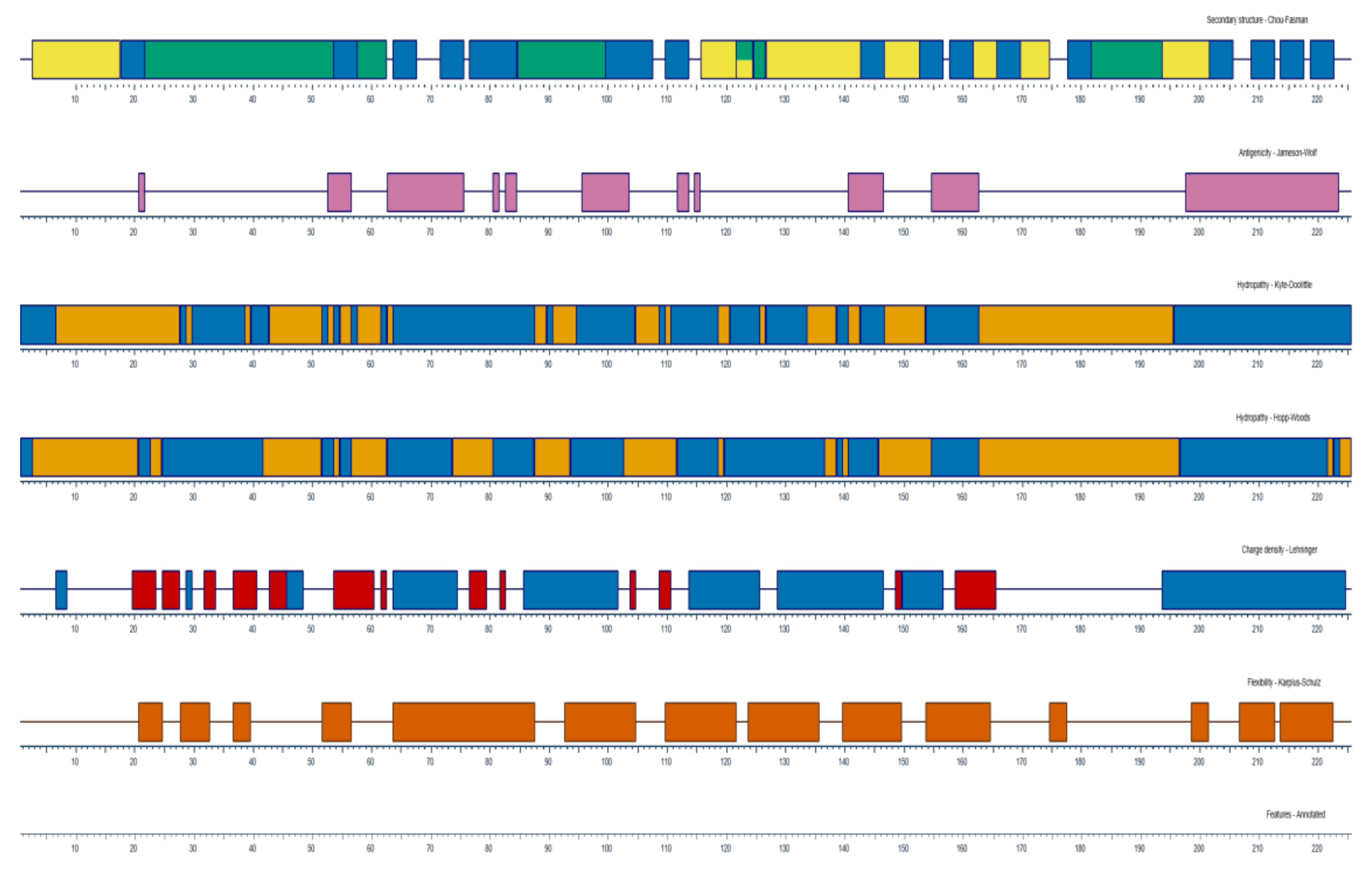 Ijms 22 00847 g001 Ijms 22 00847 g001