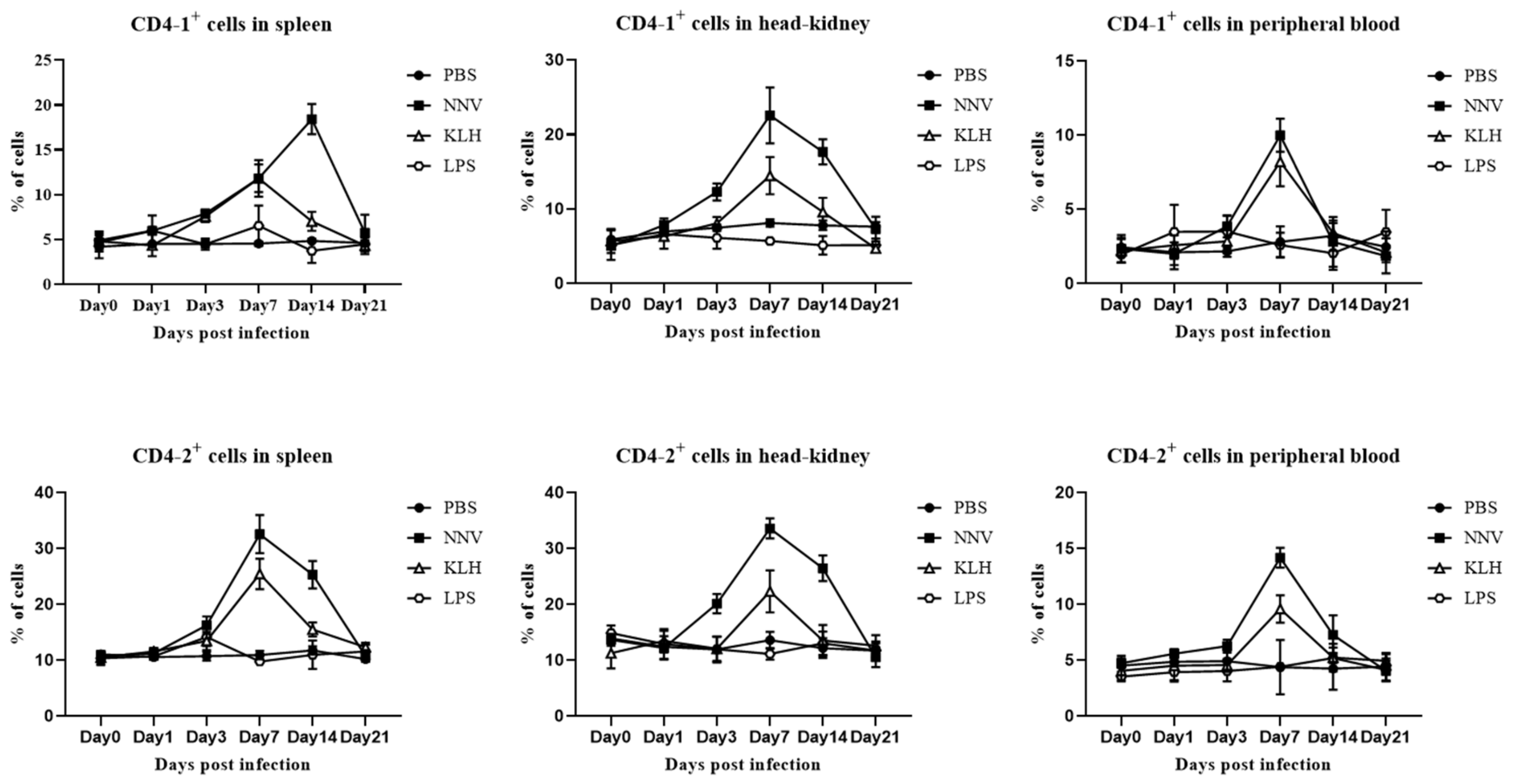 Ijms 22 00847 g009 Ijms 22 00847 g009