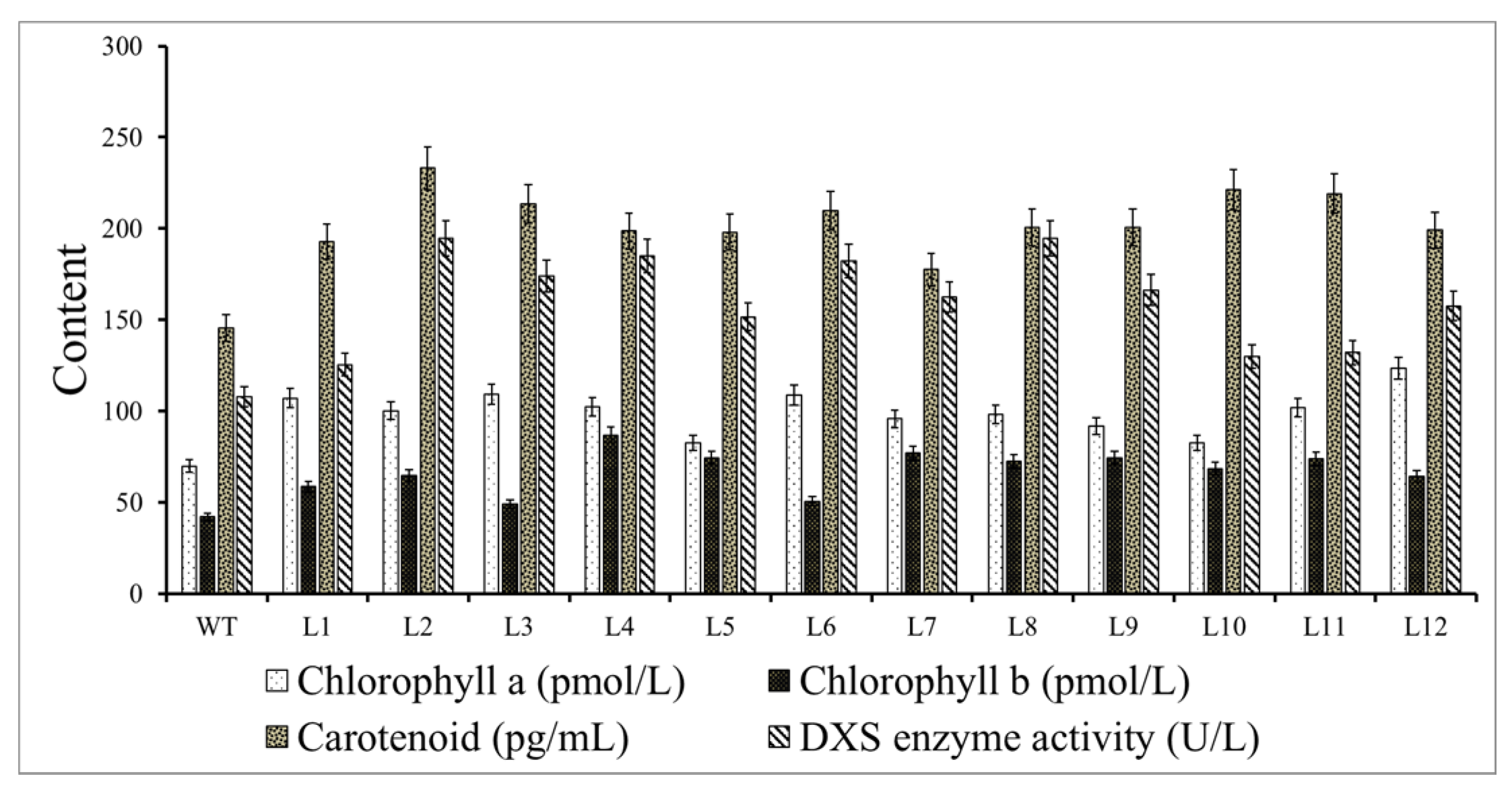 Ijms 22 00848 g008 Ijms 22 00848 g008