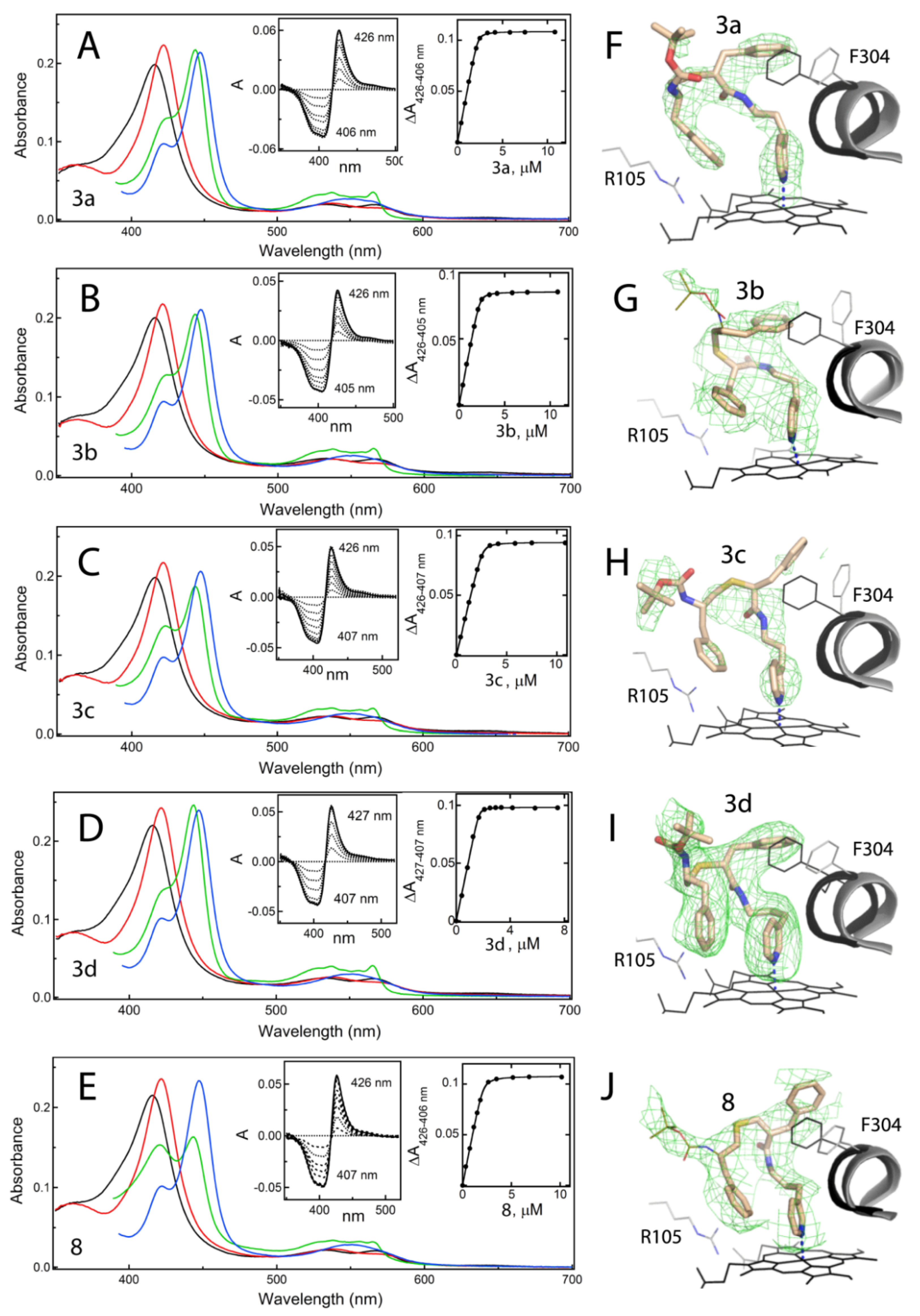Ijms 22 00852 g003 Ijms 22 00852 g003
