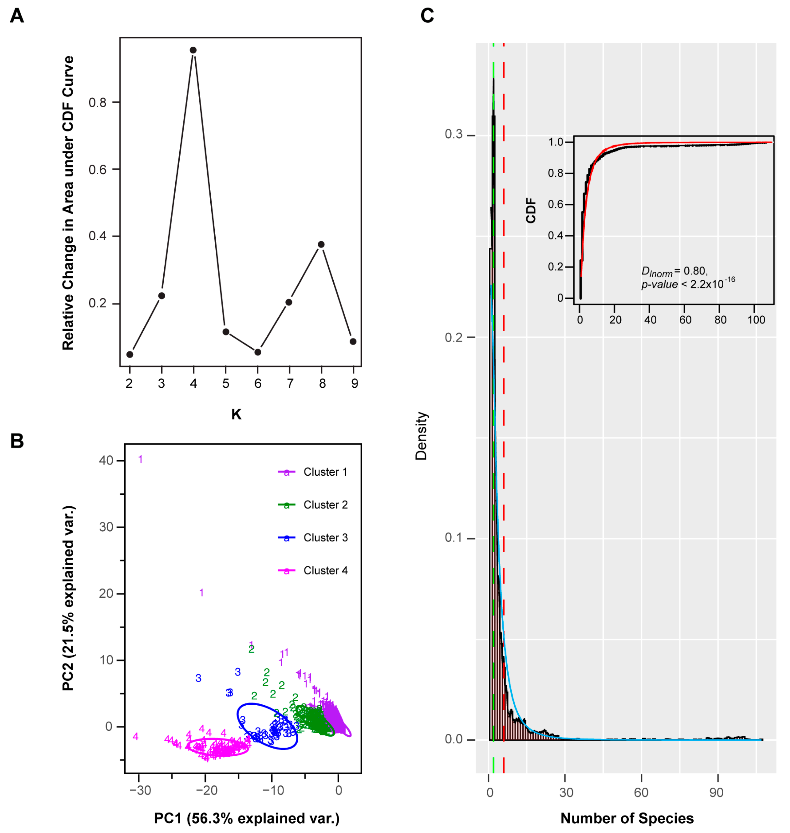 Ijms 22 00871 g003 Ijms 22 00871 g003