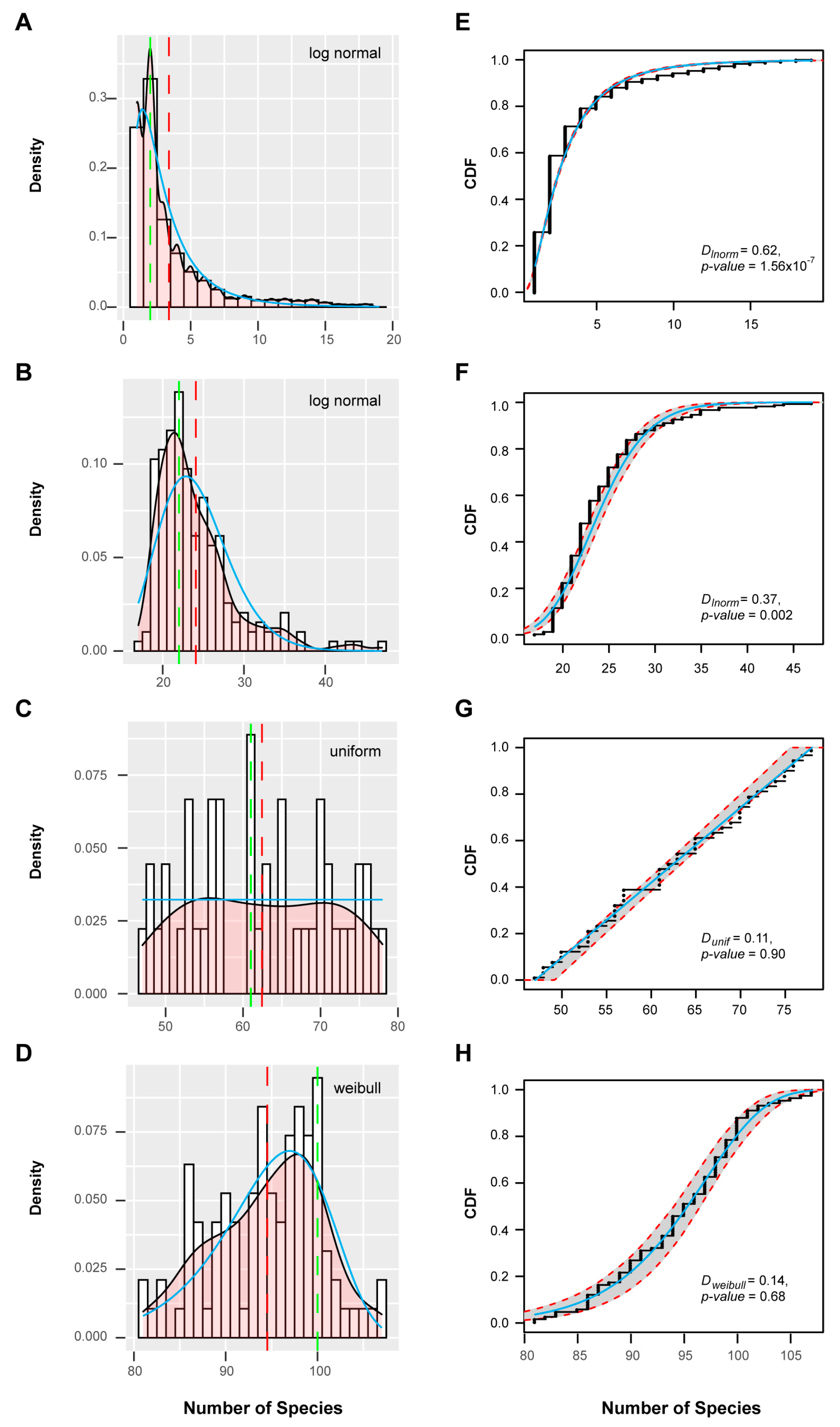 Ijms 22 00871 g004 Ijms 22 00871 g004