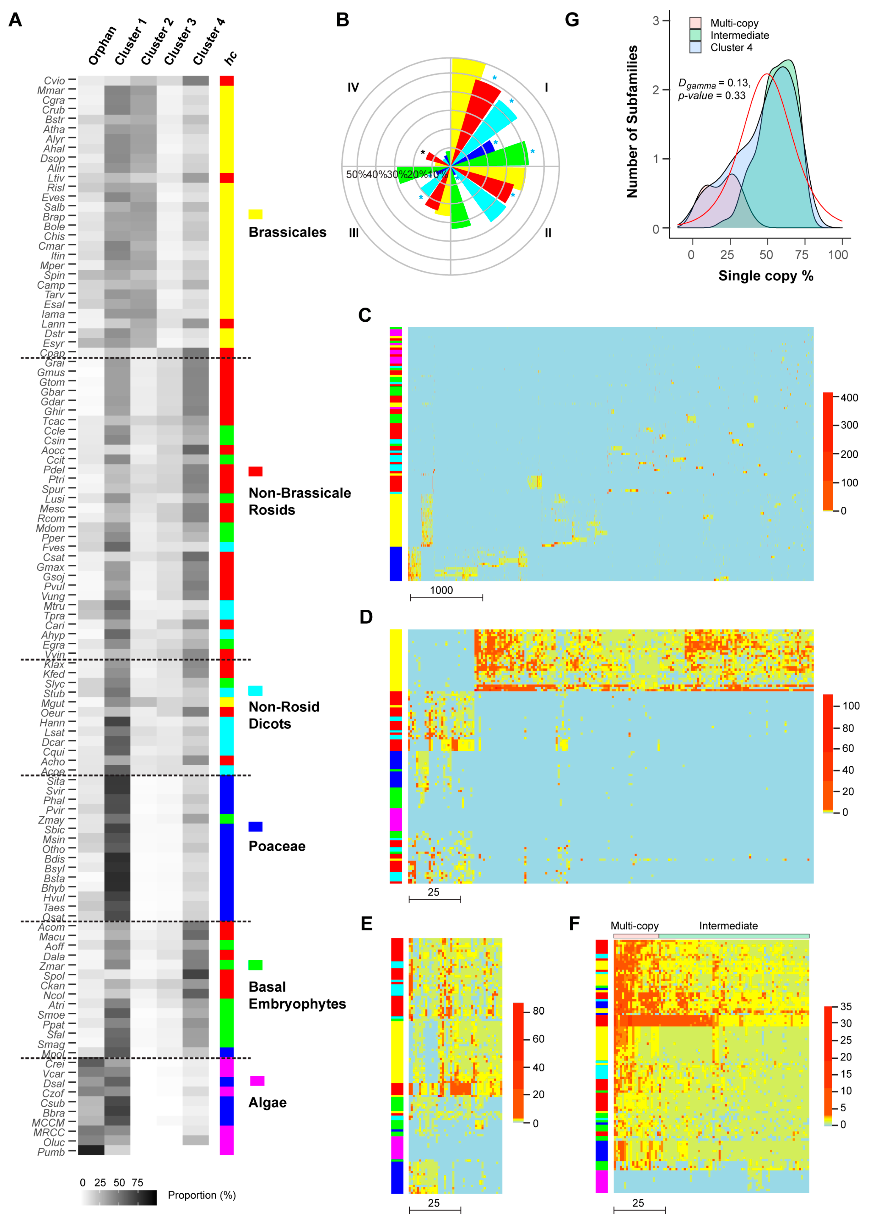 Ijms 22 00871 g008 Ijms 22 00871 g008