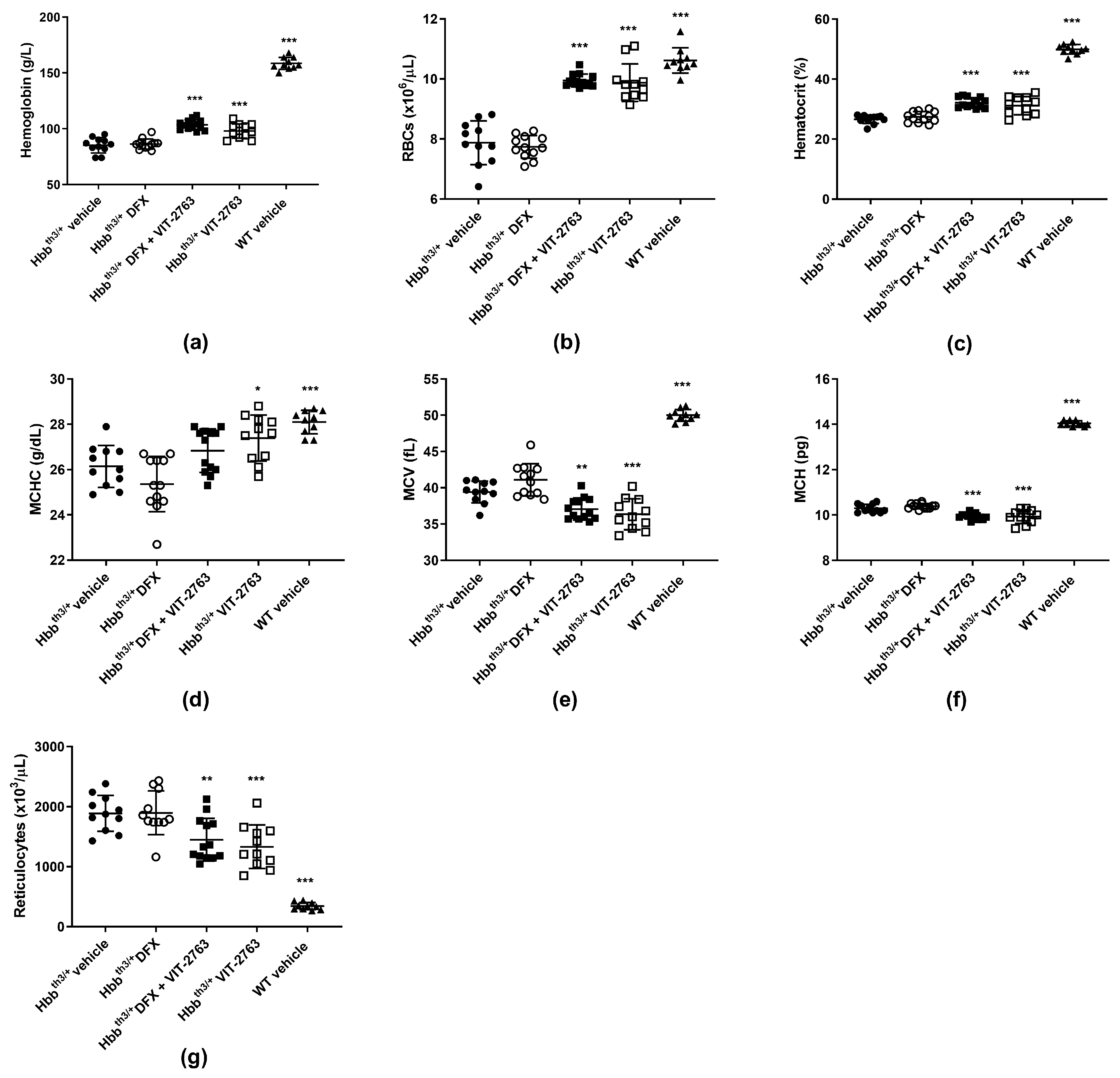 Ijms 22 00873 g002 Ijms 22 00873 g002