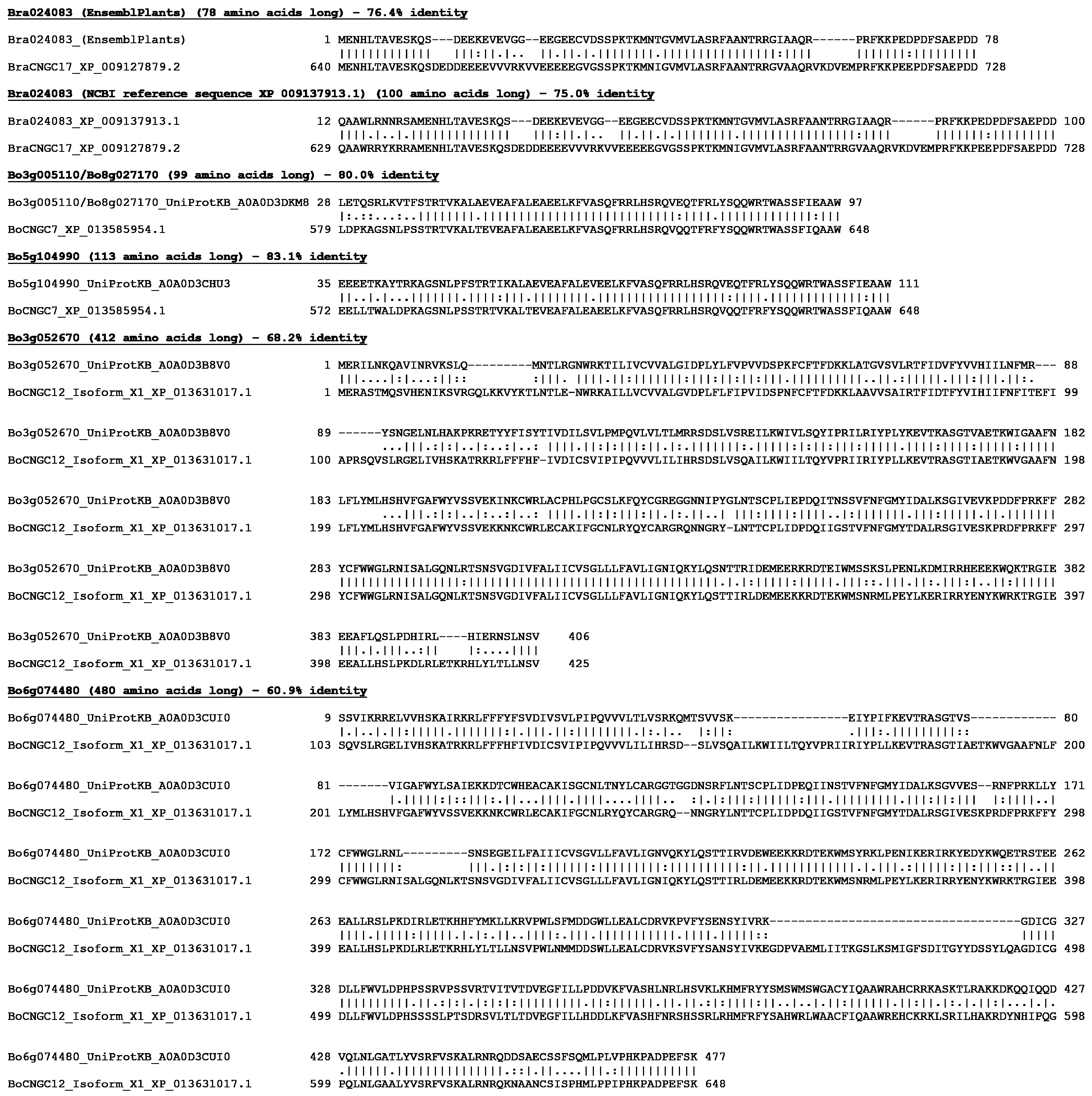 Ijms 22 00874 g0a1 Ijms 22 00874 g0a1