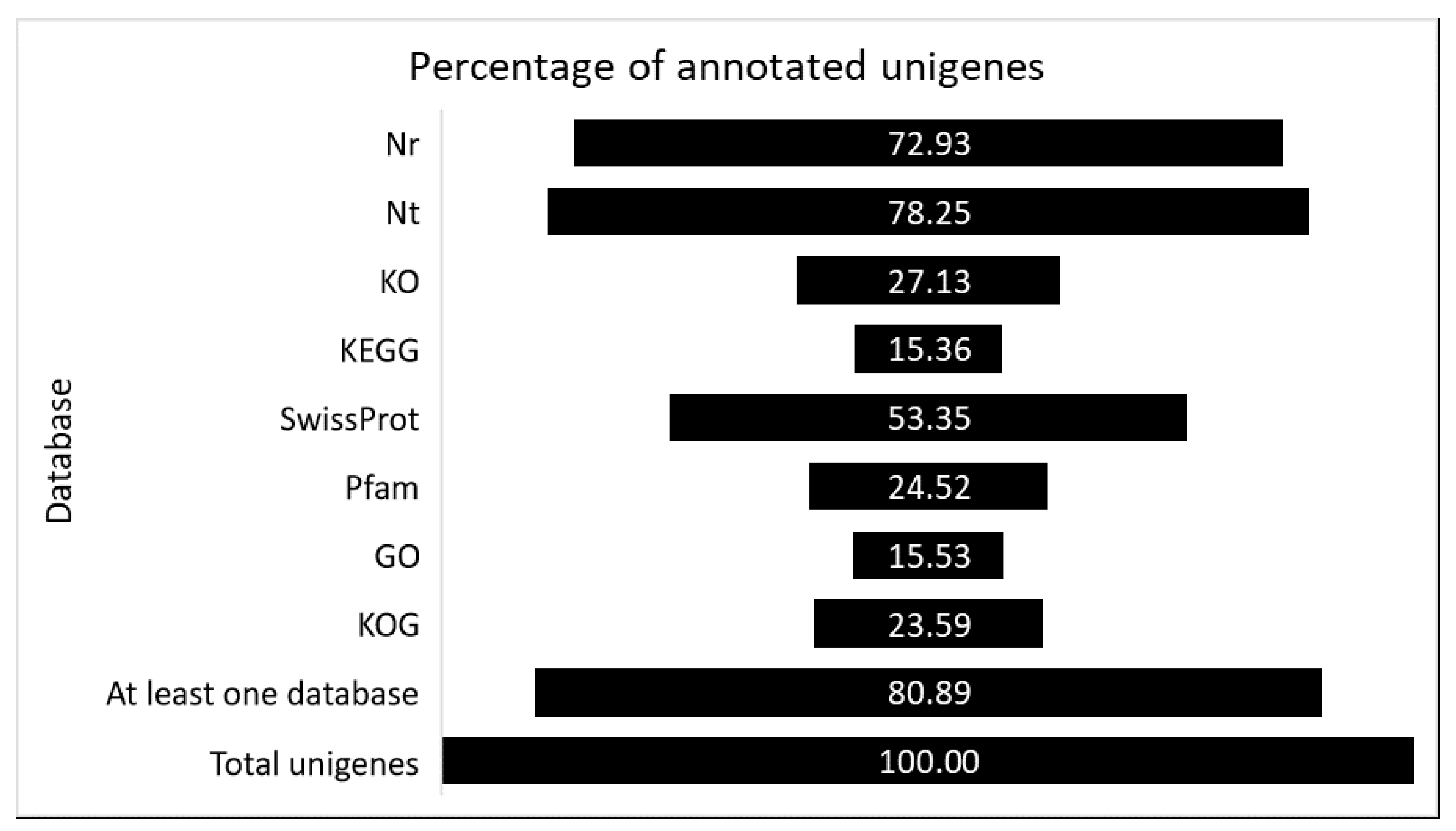 Ijms 22 00882 g001 Ijms 22 00882 g001
