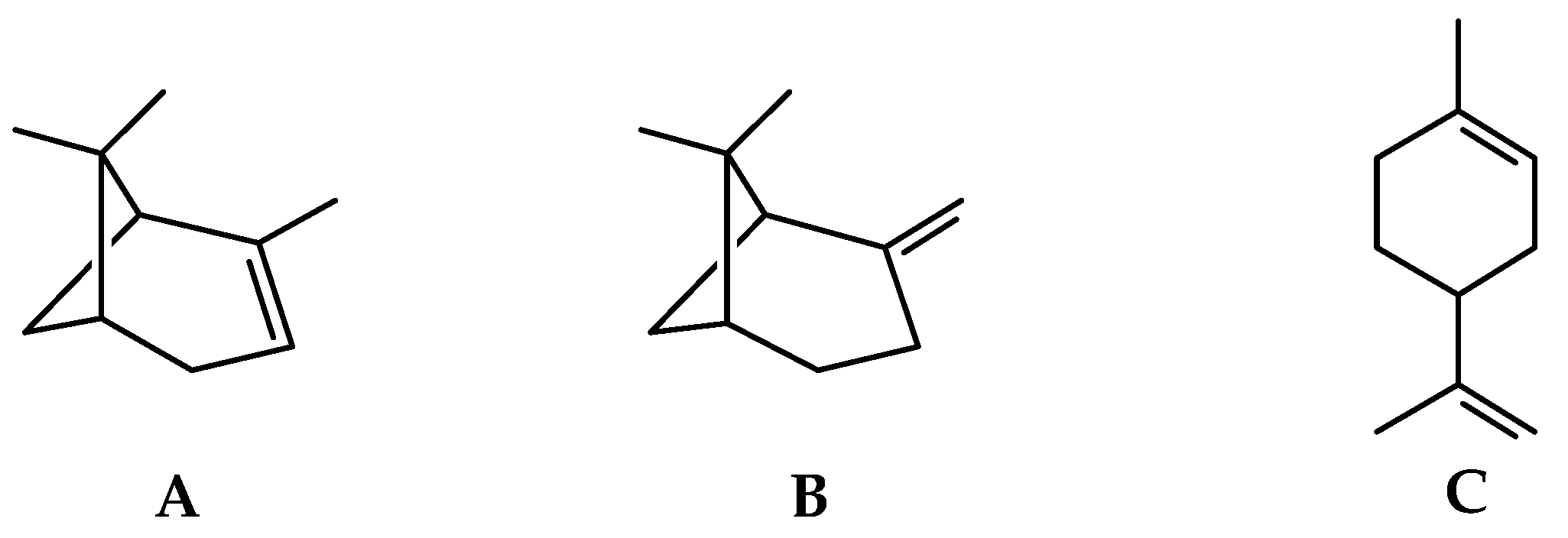 Ijms 22 00890 g002 Ijms 22 00890 g002