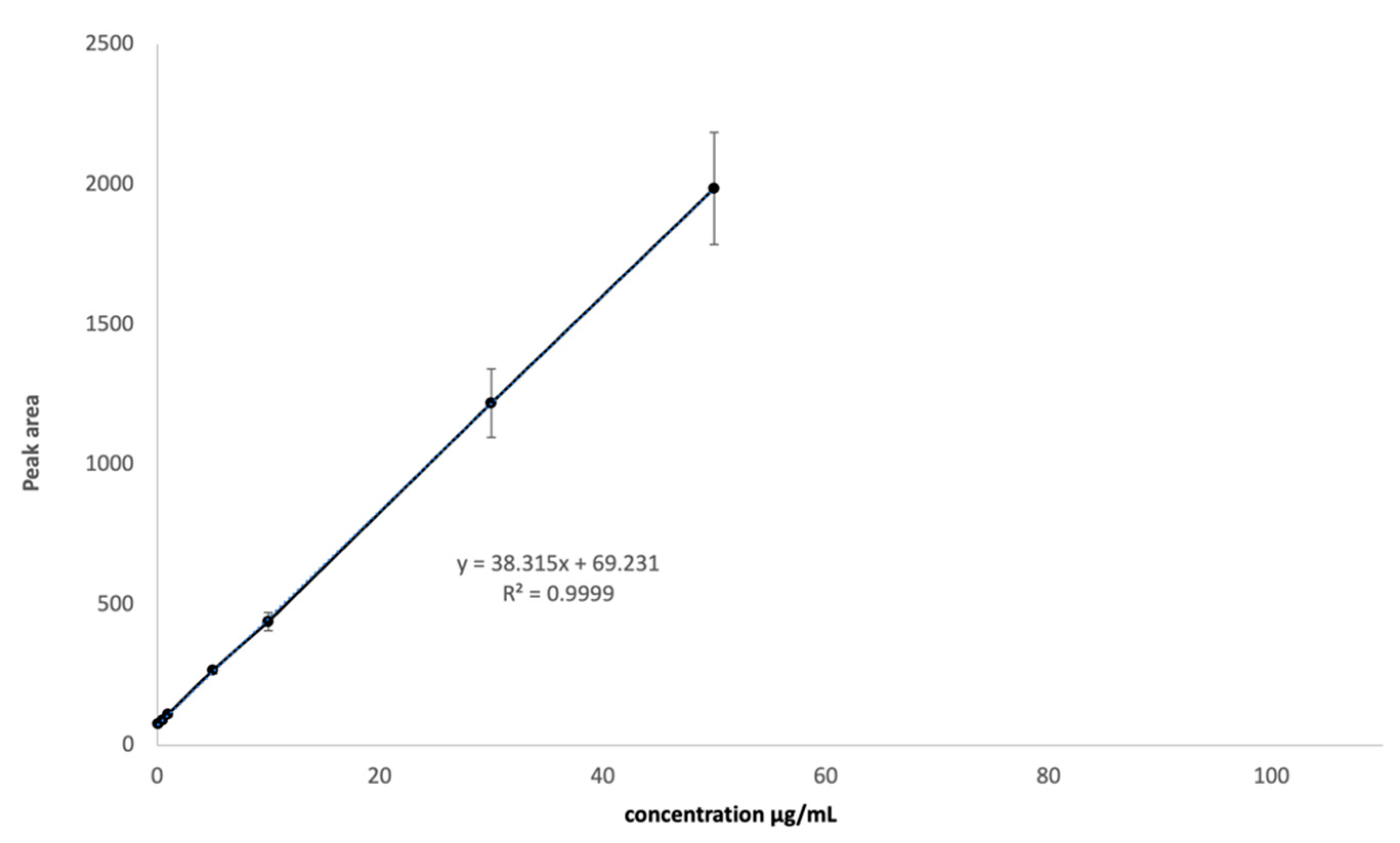 Ijms 22 00891 g005 Ijms 22 00891 g005