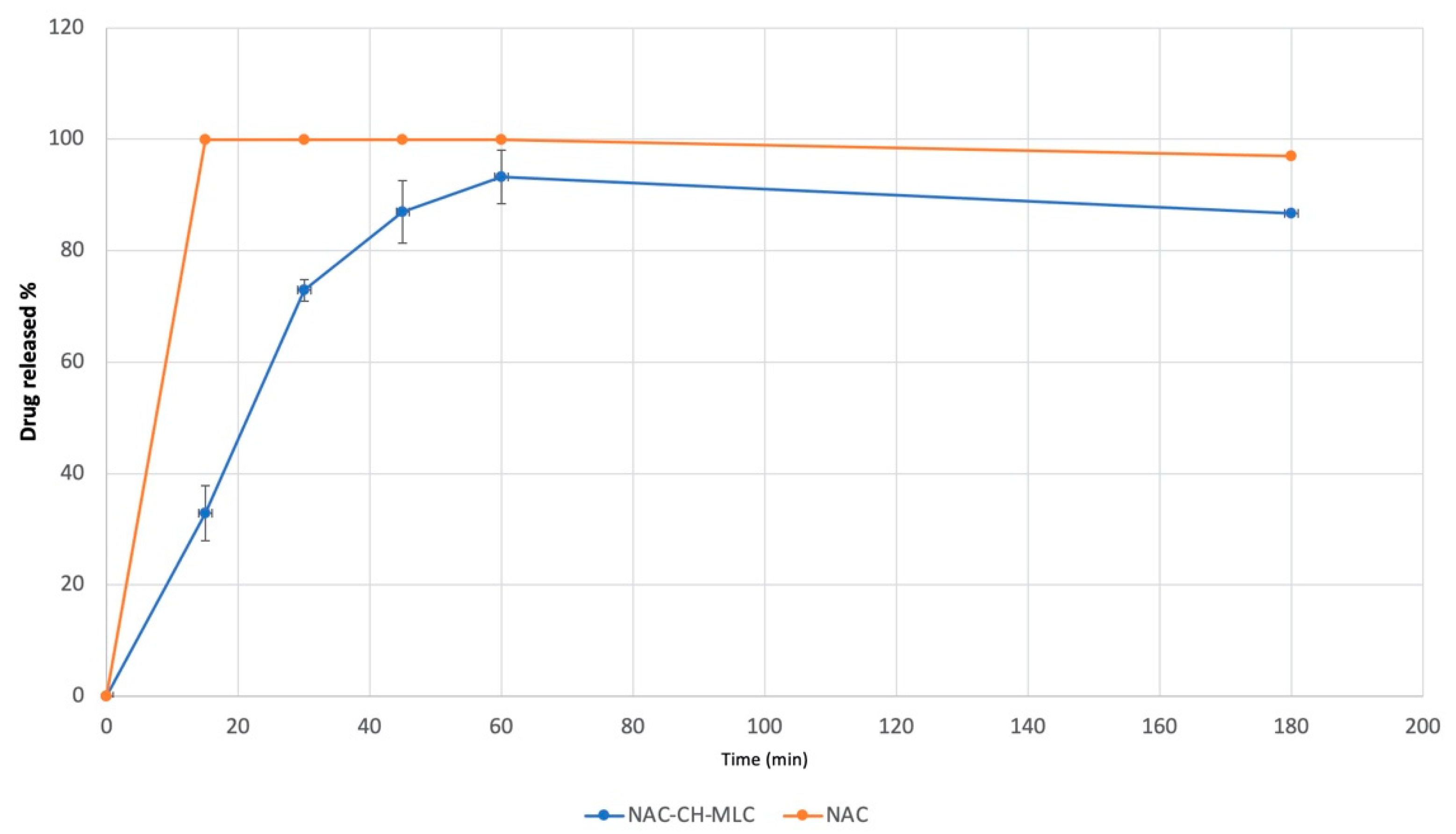 Ijms 22 00891 g006 Ijms 22 00891 g006