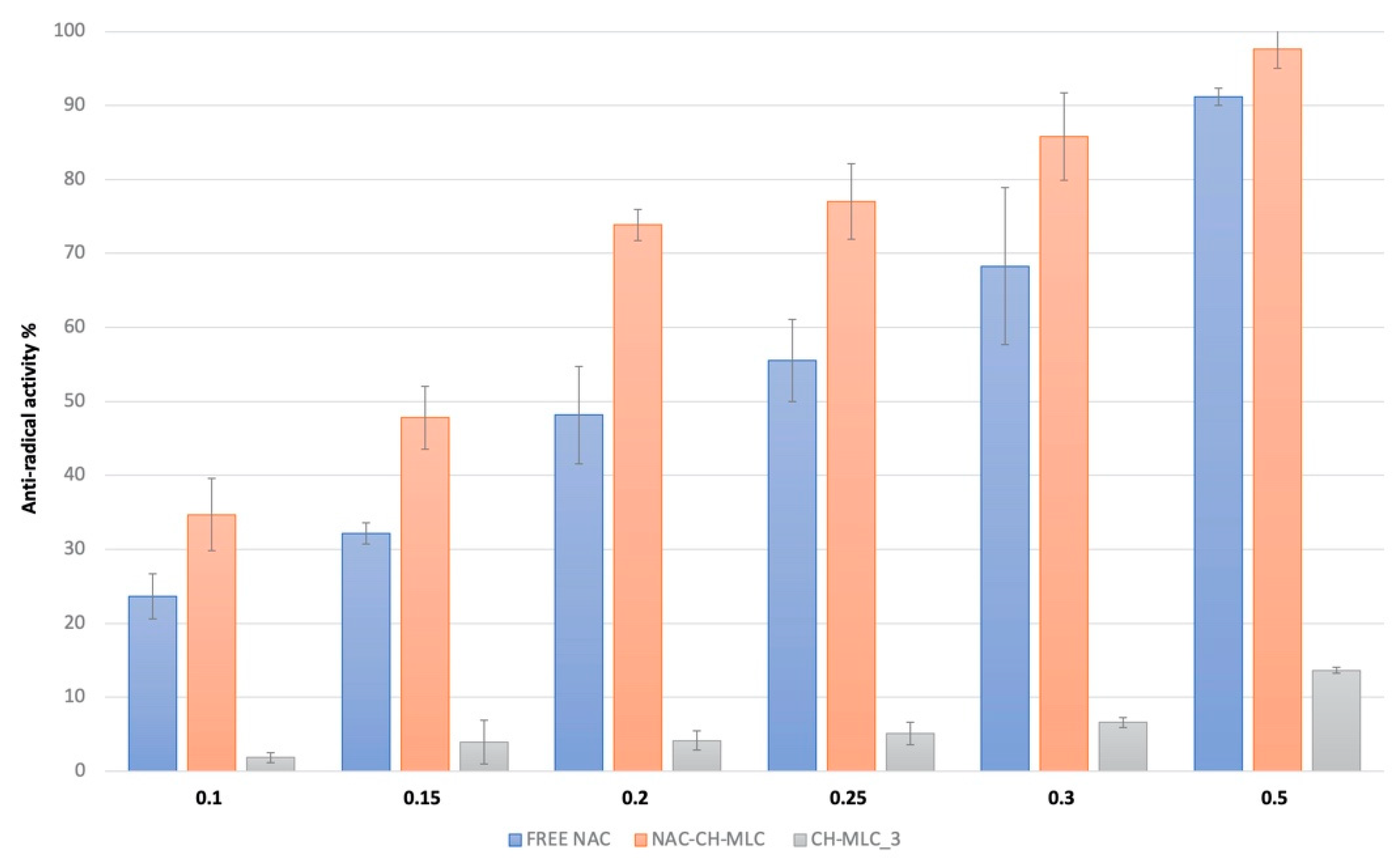 Ijms 22 00891 g008 Ijms 22 00891 g008