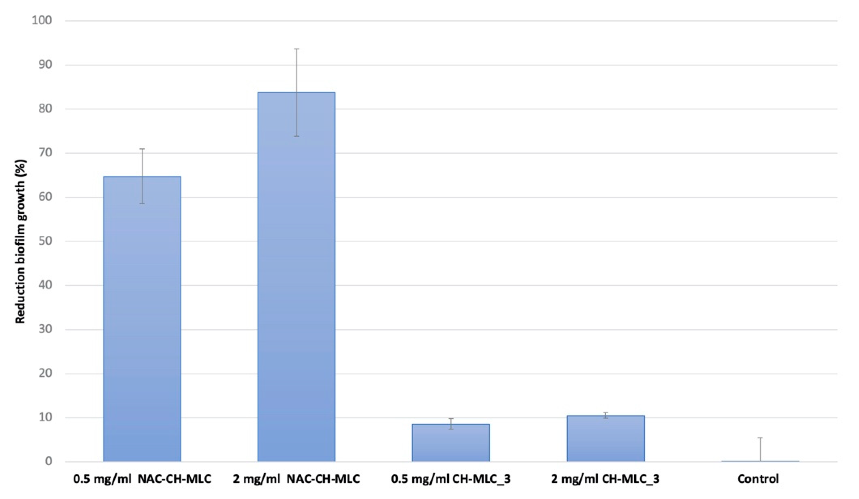 Ijms 22 00891 g009 Ijms 22 00891 g009