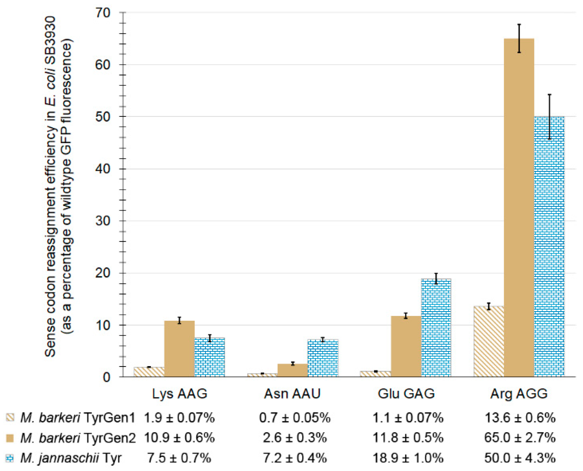 Ijms 22 00895 g003 Ijms 22 00895 g003
