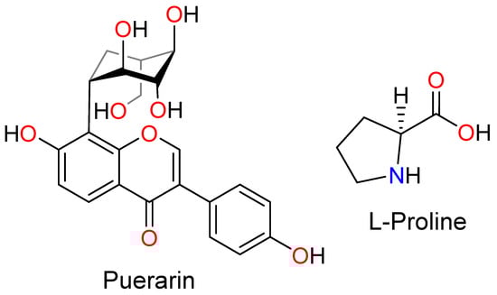 Ijms Free Full Text Enhancing The Physiochemical Properties Of Puerarin Via L Proline Co Crystallization Synthesis Characterization And Dissolution Studies Of Two Phases Of Pharmaceutical Co Crystals Html