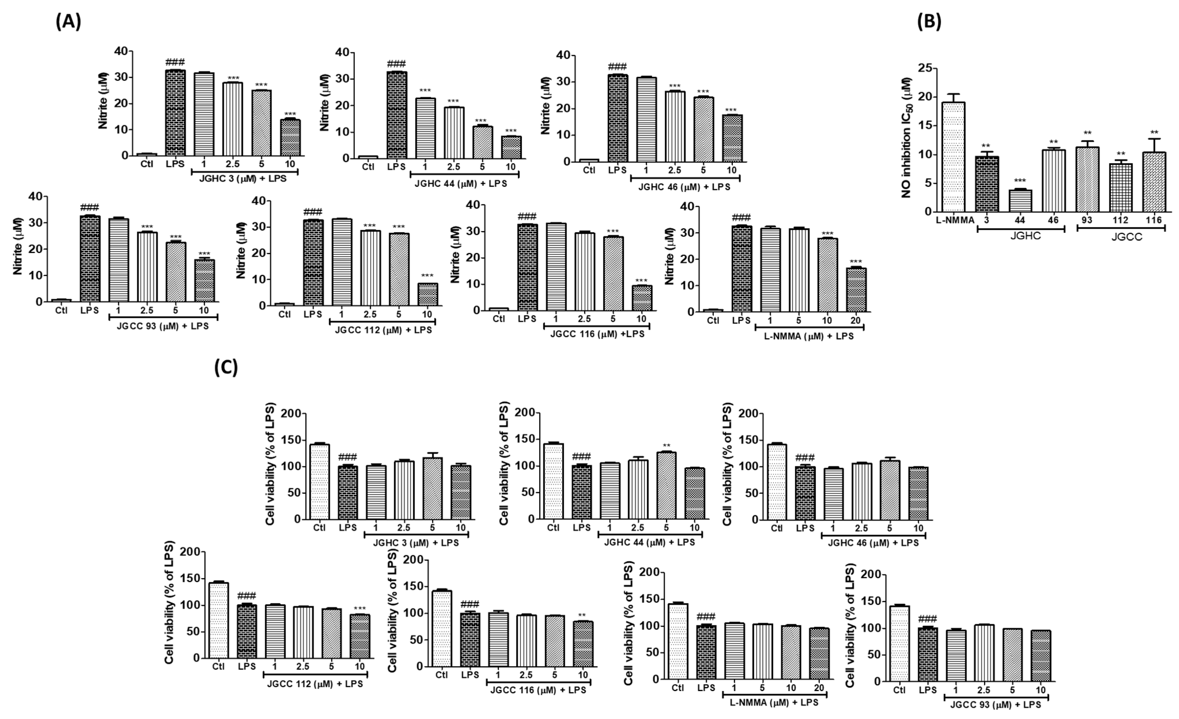 Ijms 22 00965 g003 Ijms 22 00965 g003