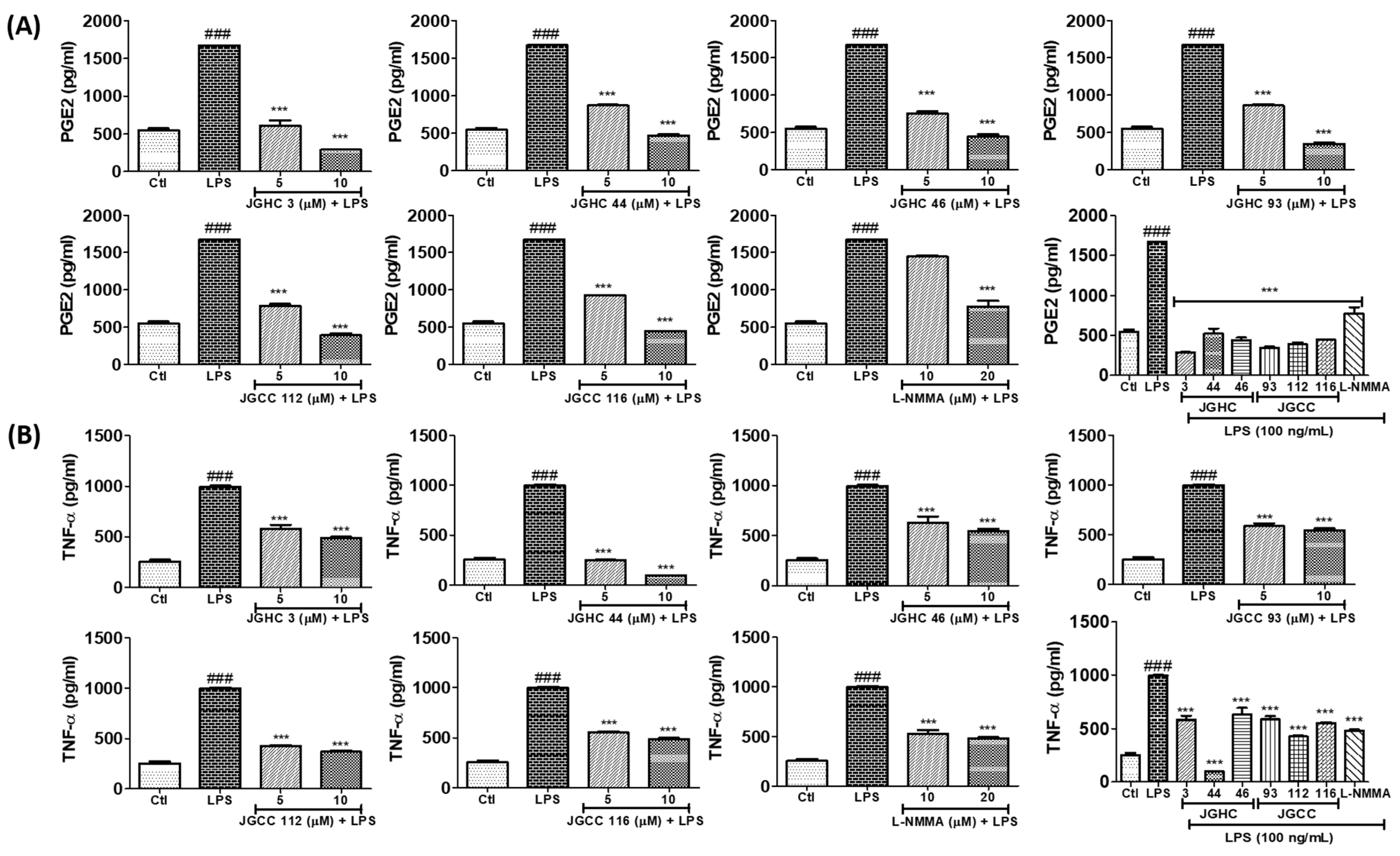 Ijms 22 00965 g006 Ijms 22 00965 g006