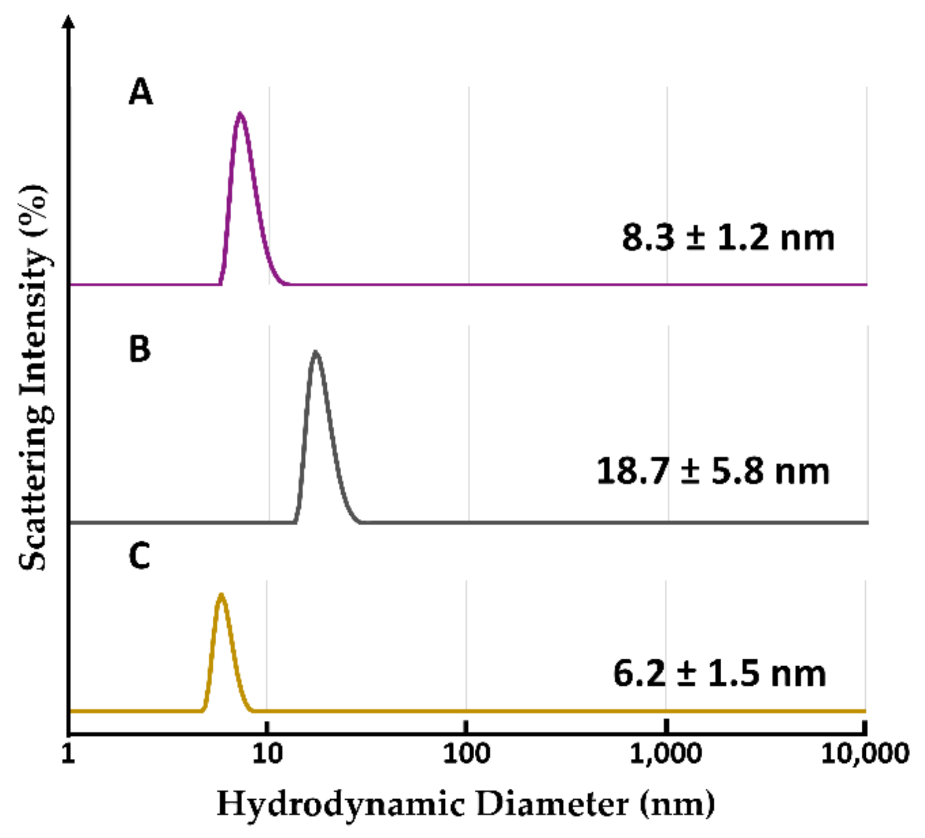 Ijms 22 01012 g009 Ijms 22 01012 g009