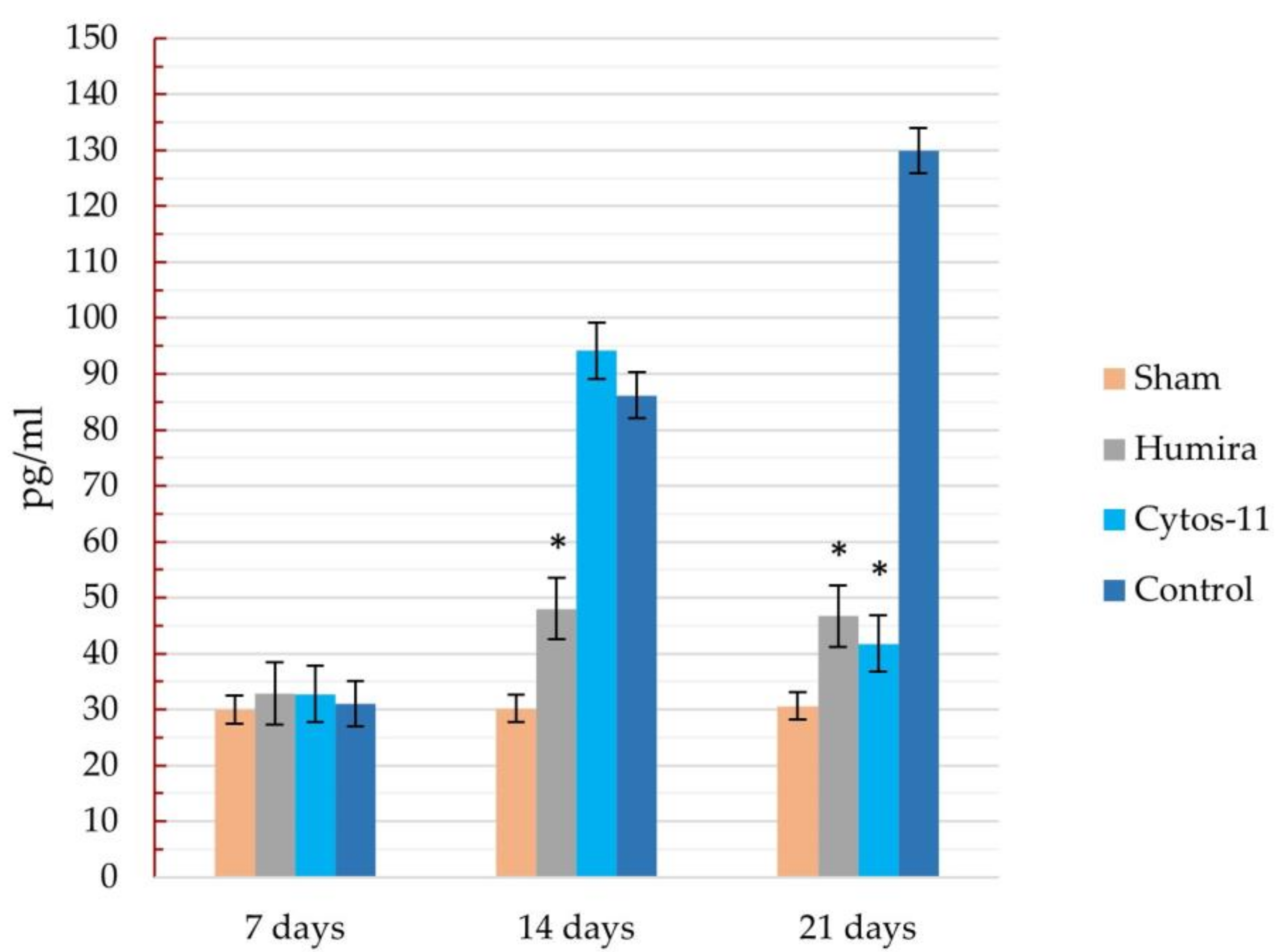 Ijms 22 01022 g004 Ijms 22 01022 g004