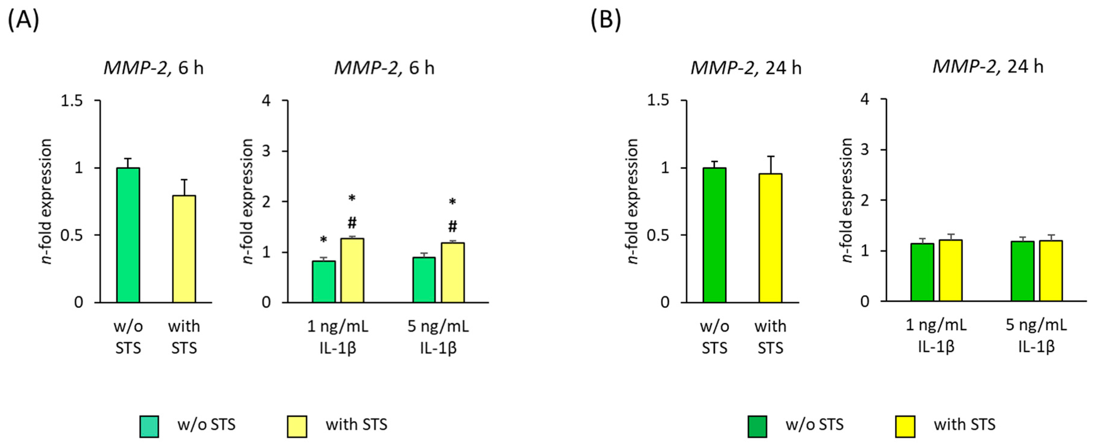 Ijms 22 01027 g005 Ijms 22 01027 g005