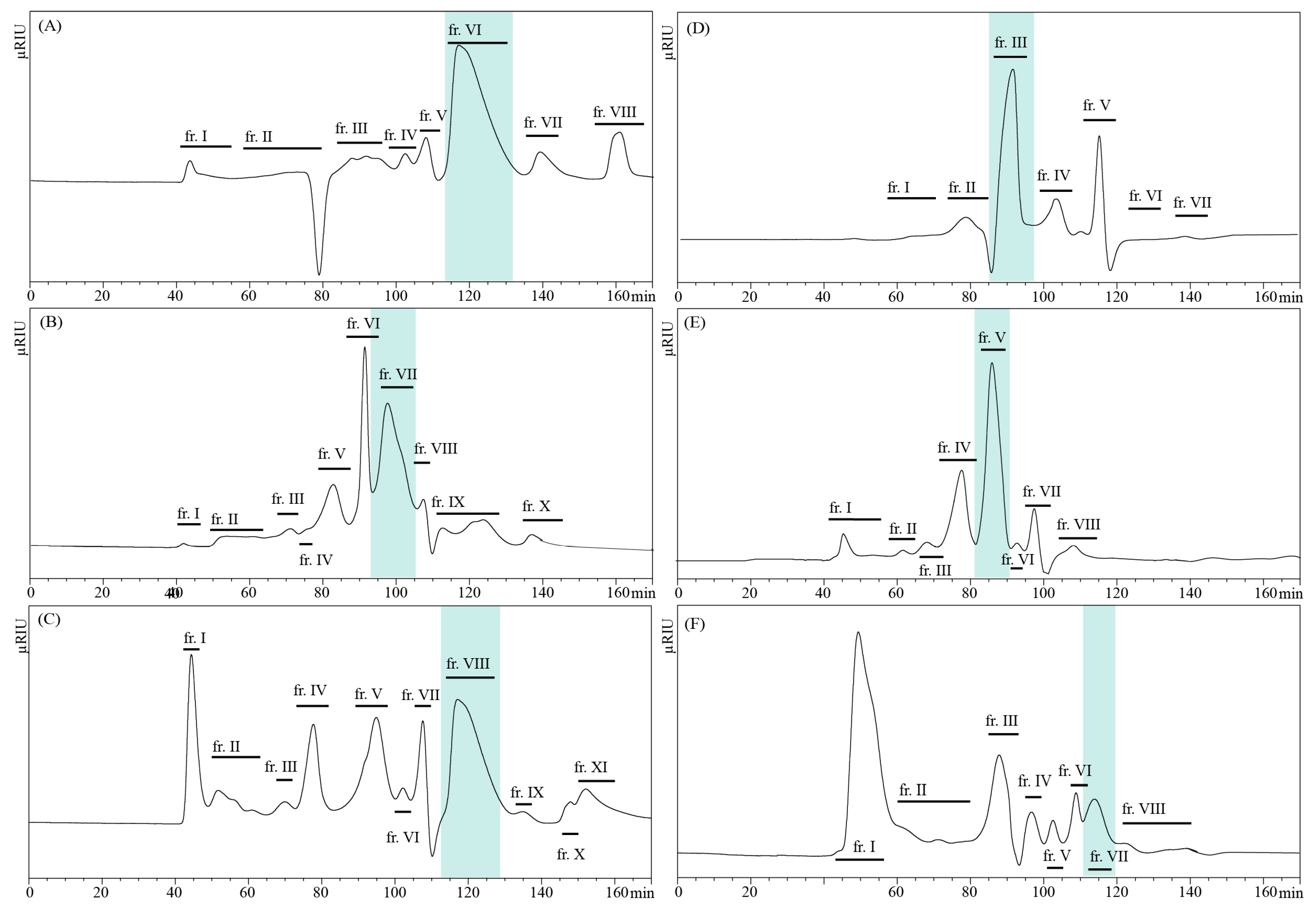Ijms 22 01029 g002 Ijms 22 01029 g002