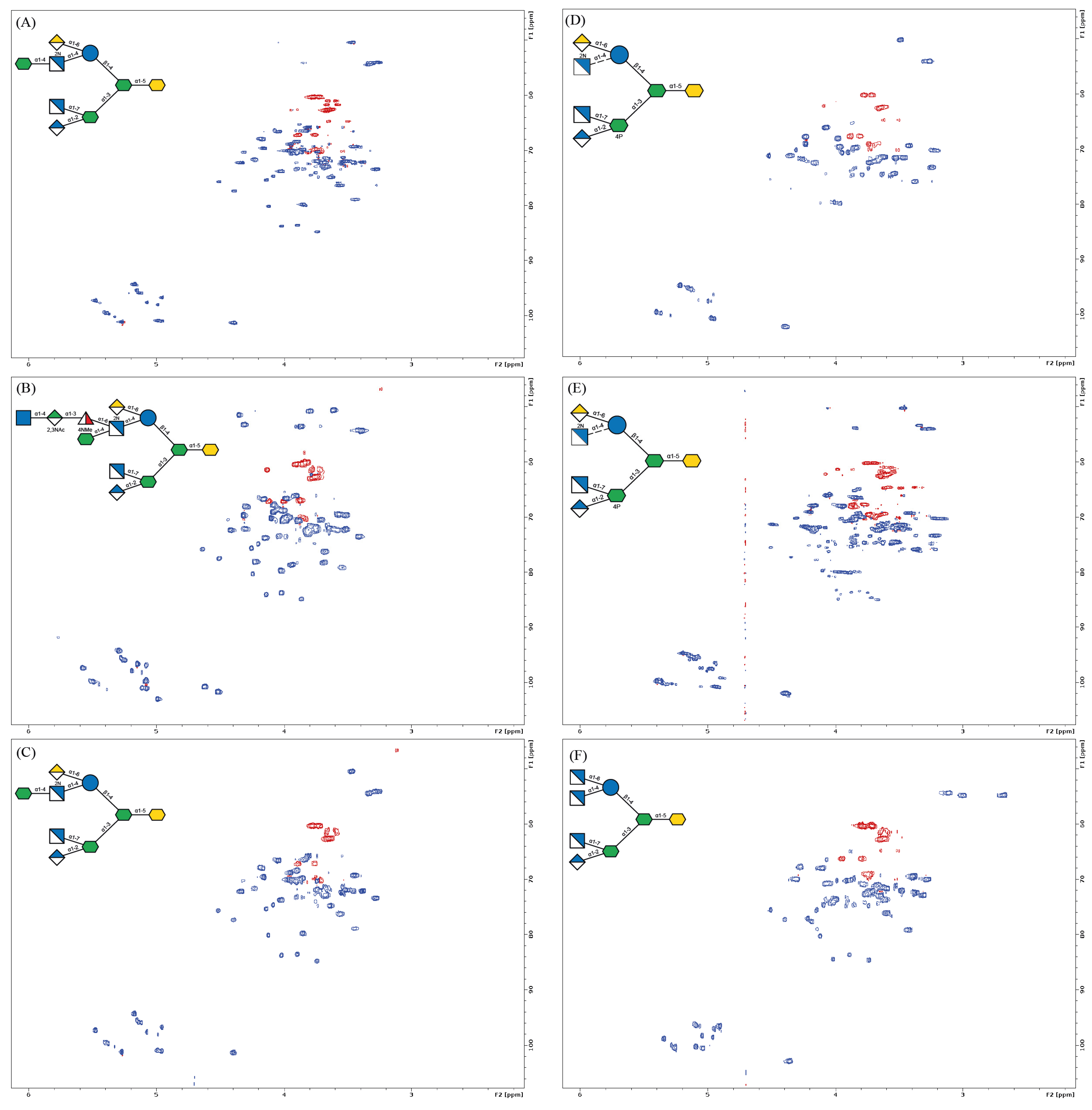 Ijms 22 01029 g004 Ijms 22 01029 g004