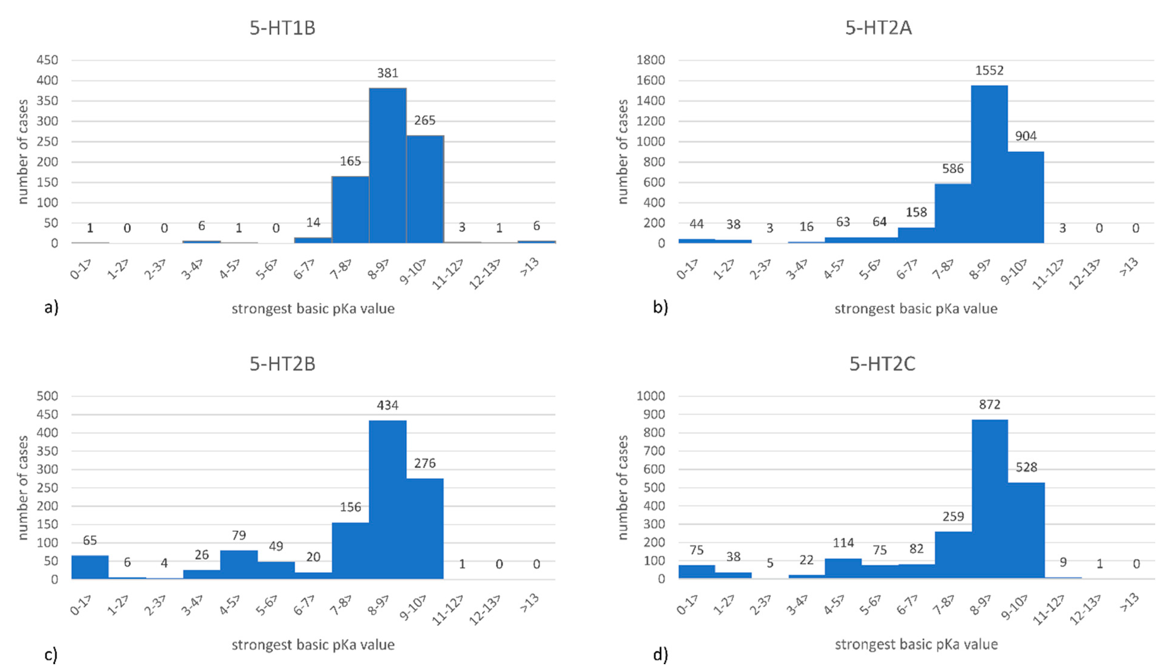 Ijms 22 01035 g001 Ijms 22 01035 g001