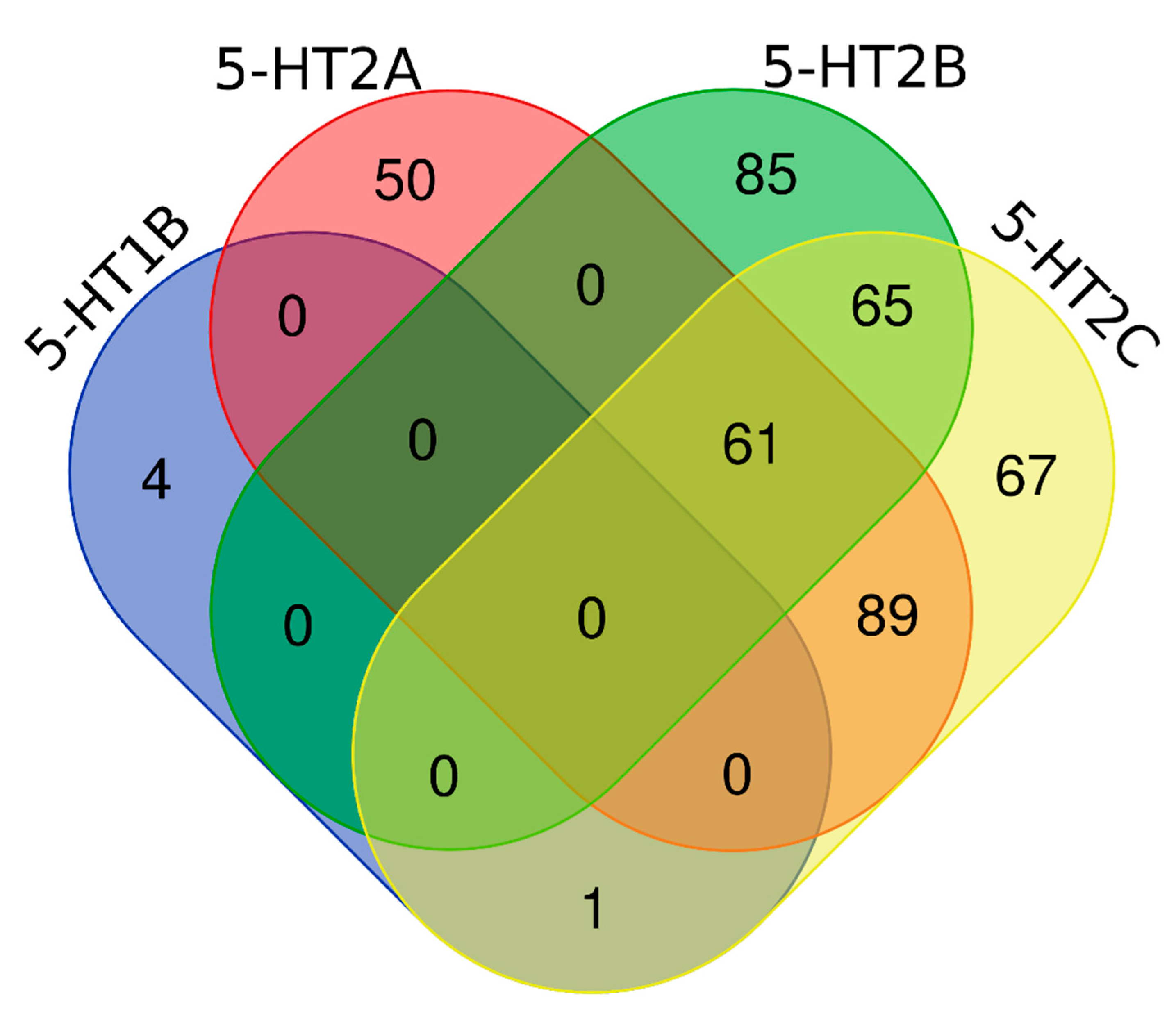 Ijms 22 01035 g002 Ijms 22 01035 g002