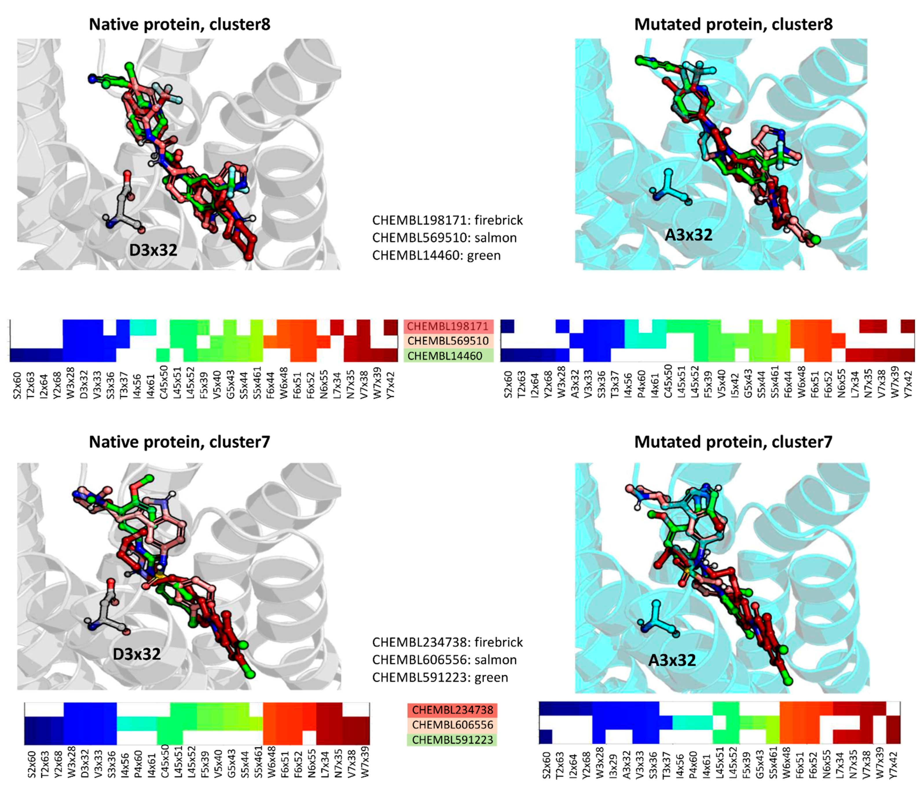 Ijms 22 01035 g004 Ijms 22 01035 g004