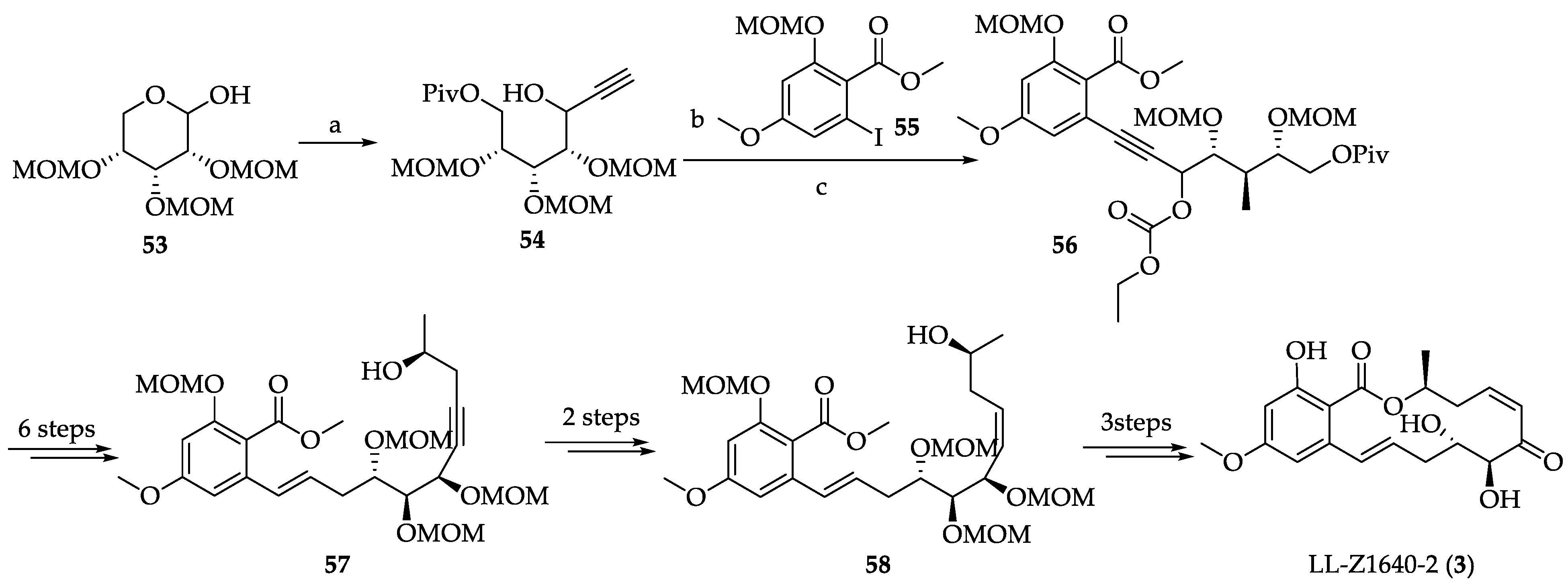 Ijms 22 01052 sch010