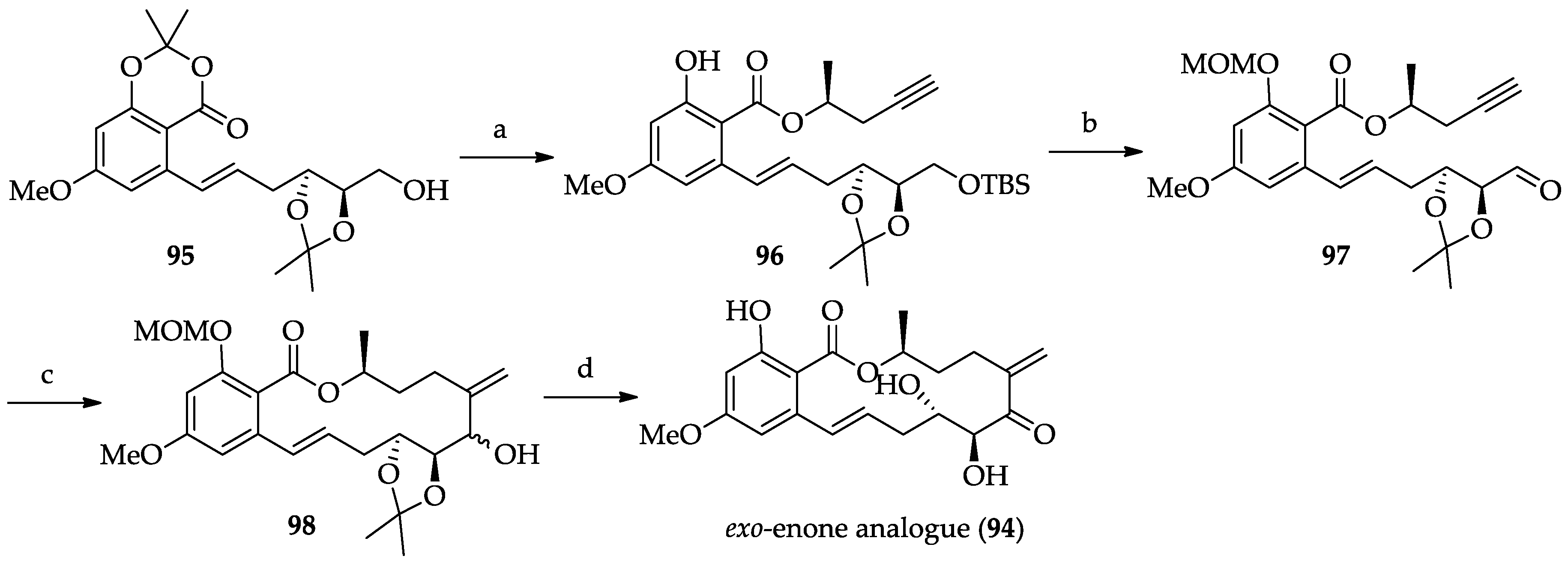 Ijms 22 01052 sch019