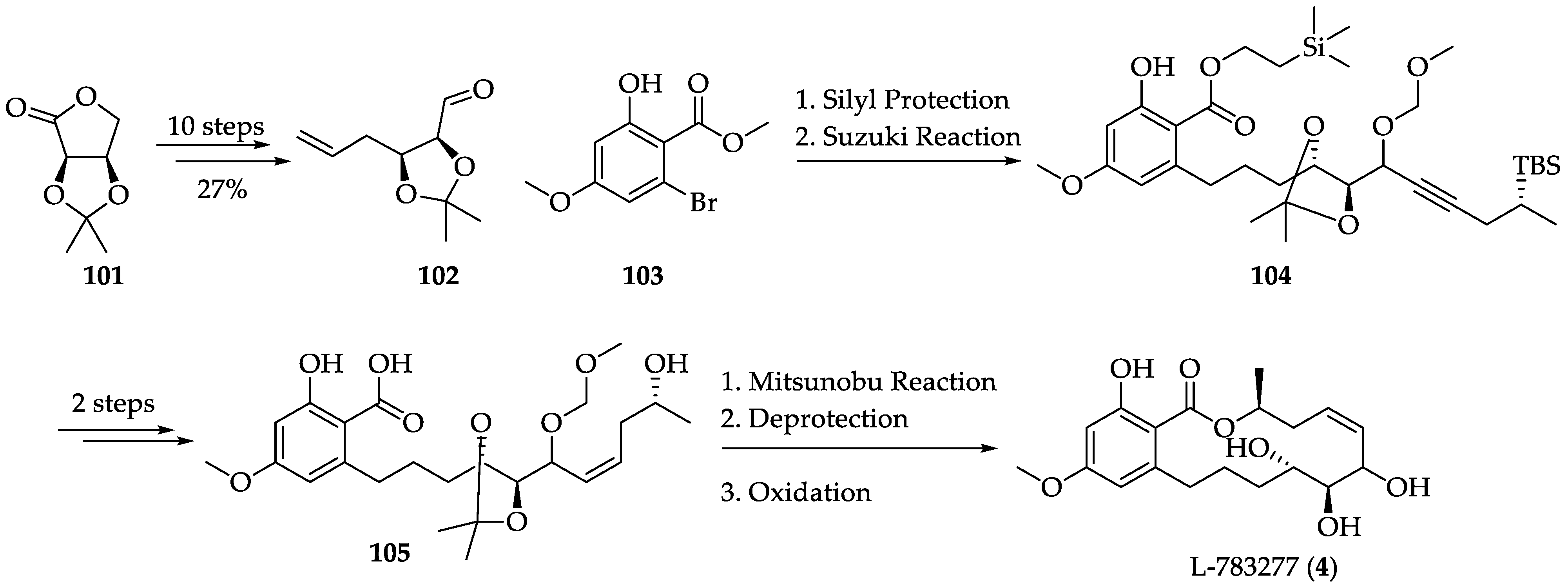 Ijms 22 01052 sch020
