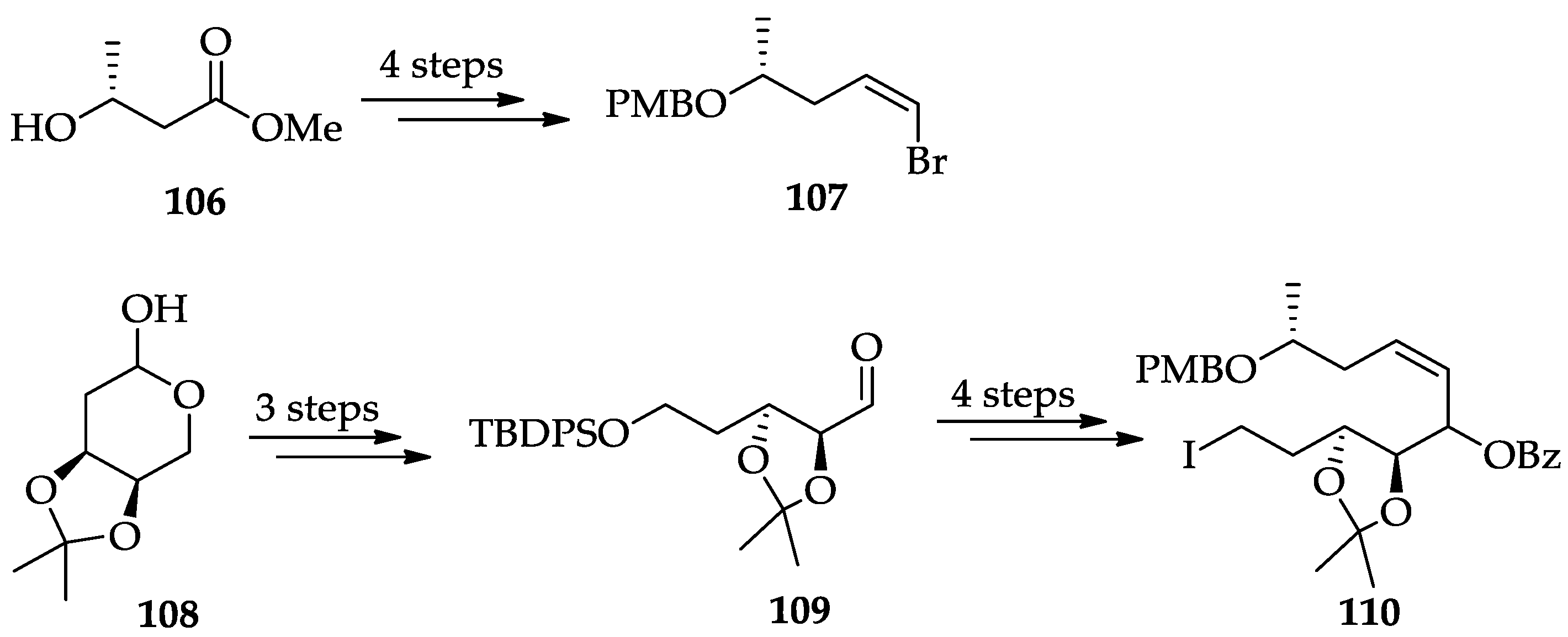 Ijms 22 01052 sch021