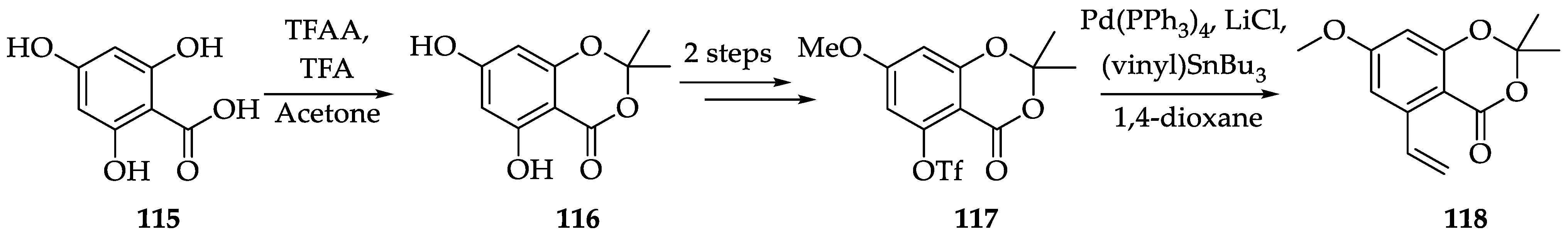 Ijms 22 01052 sch023